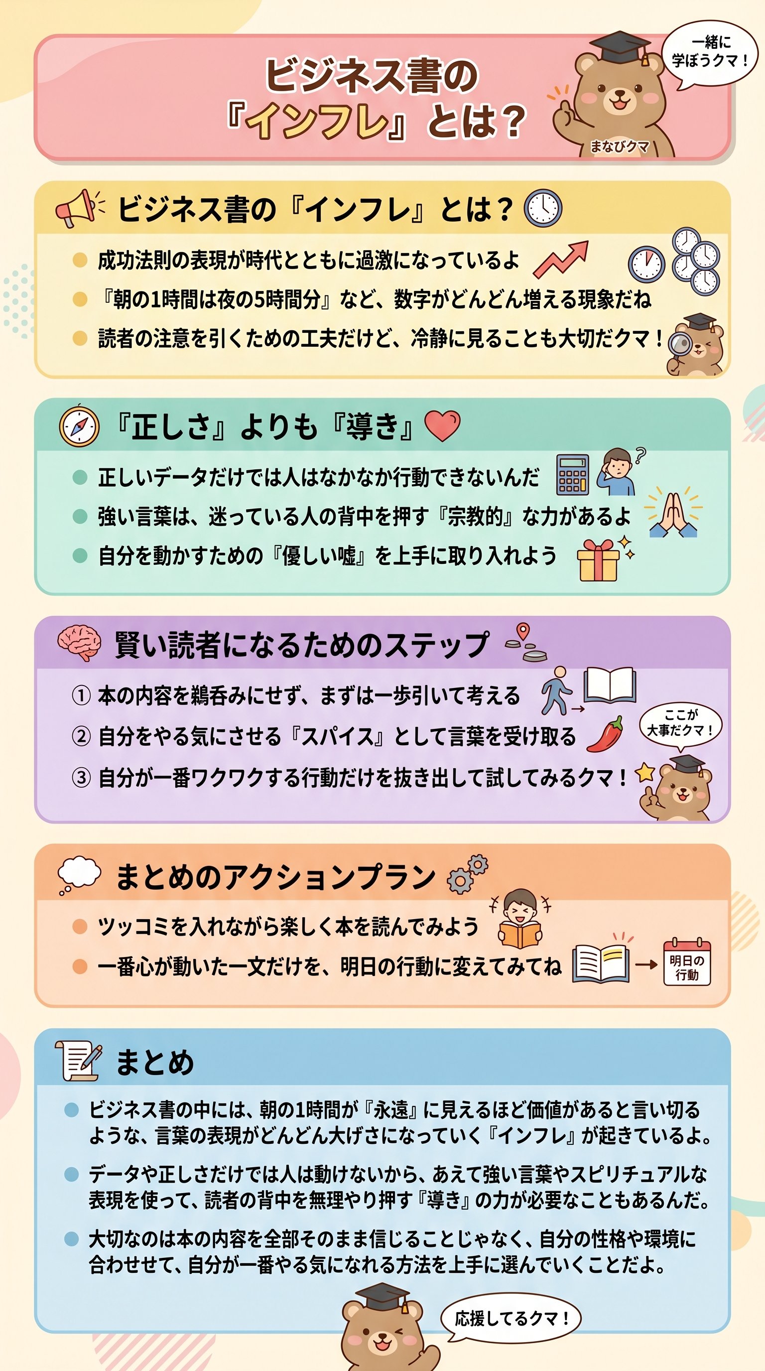ビジネス書の『インフレ』とはを要約 - 1分でわかるスライド要約 (manabi)