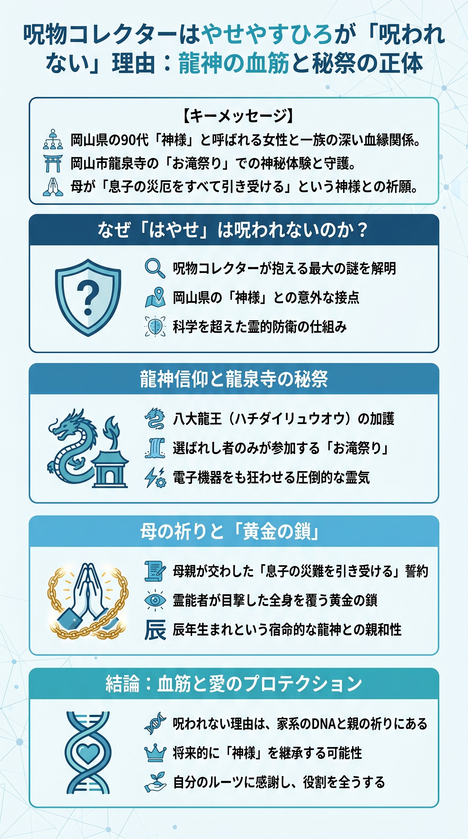 都市ボーイズはやせが呪われない理由:岡山龍神と母の秘祭を要約 - 1分でわかるスライド要約 (manabi)