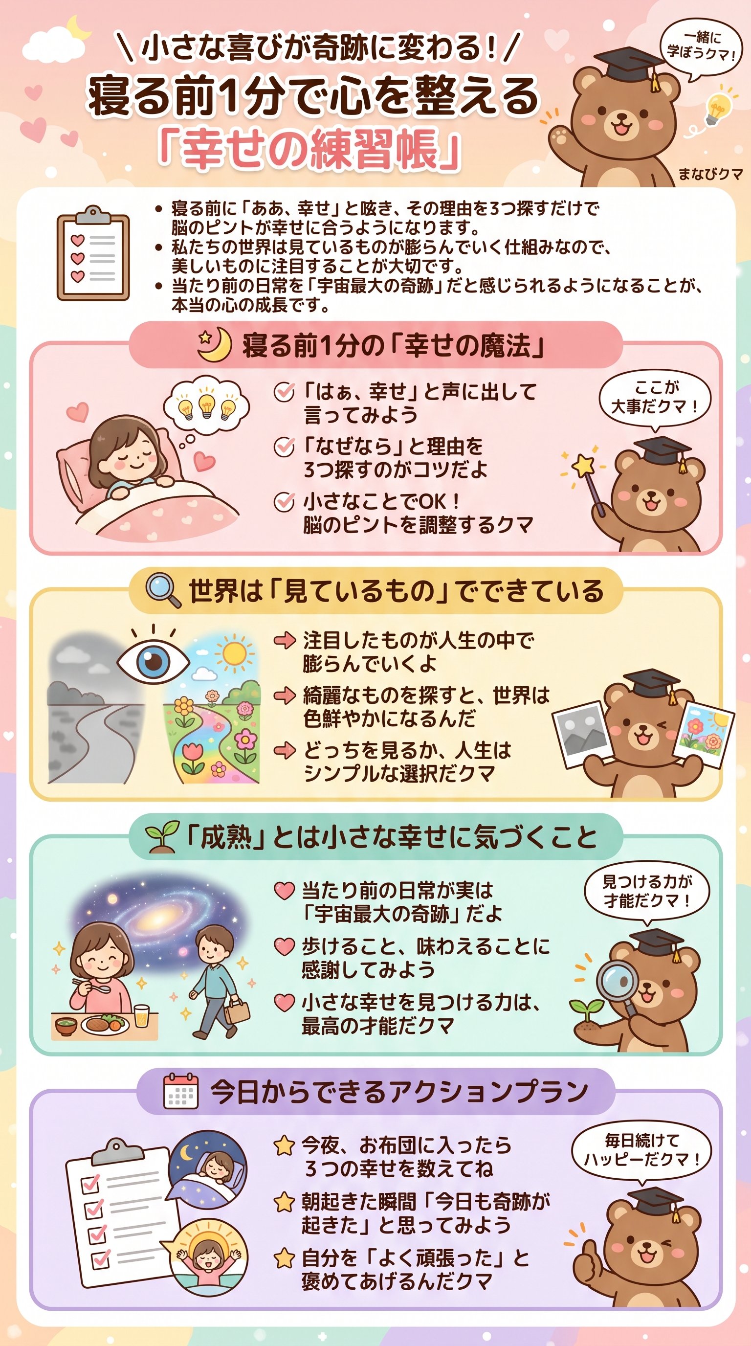 寝る前1分で幸せになる奇跡の練習法をひすいこたろうが要約 - 1分でわかるスライド要約 (manabi)