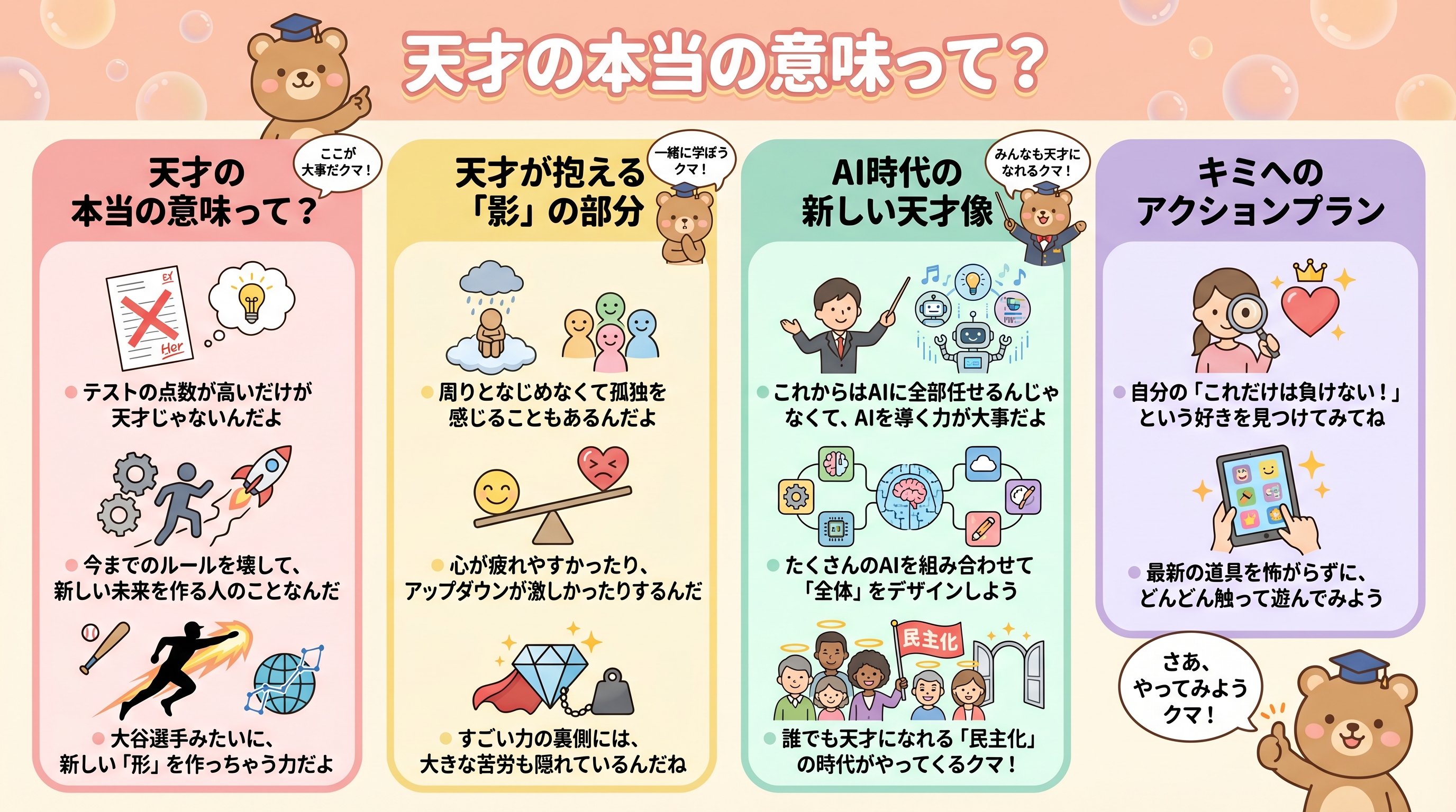 天才の本当の意味って？ - まとめ図解要約 (manabi)