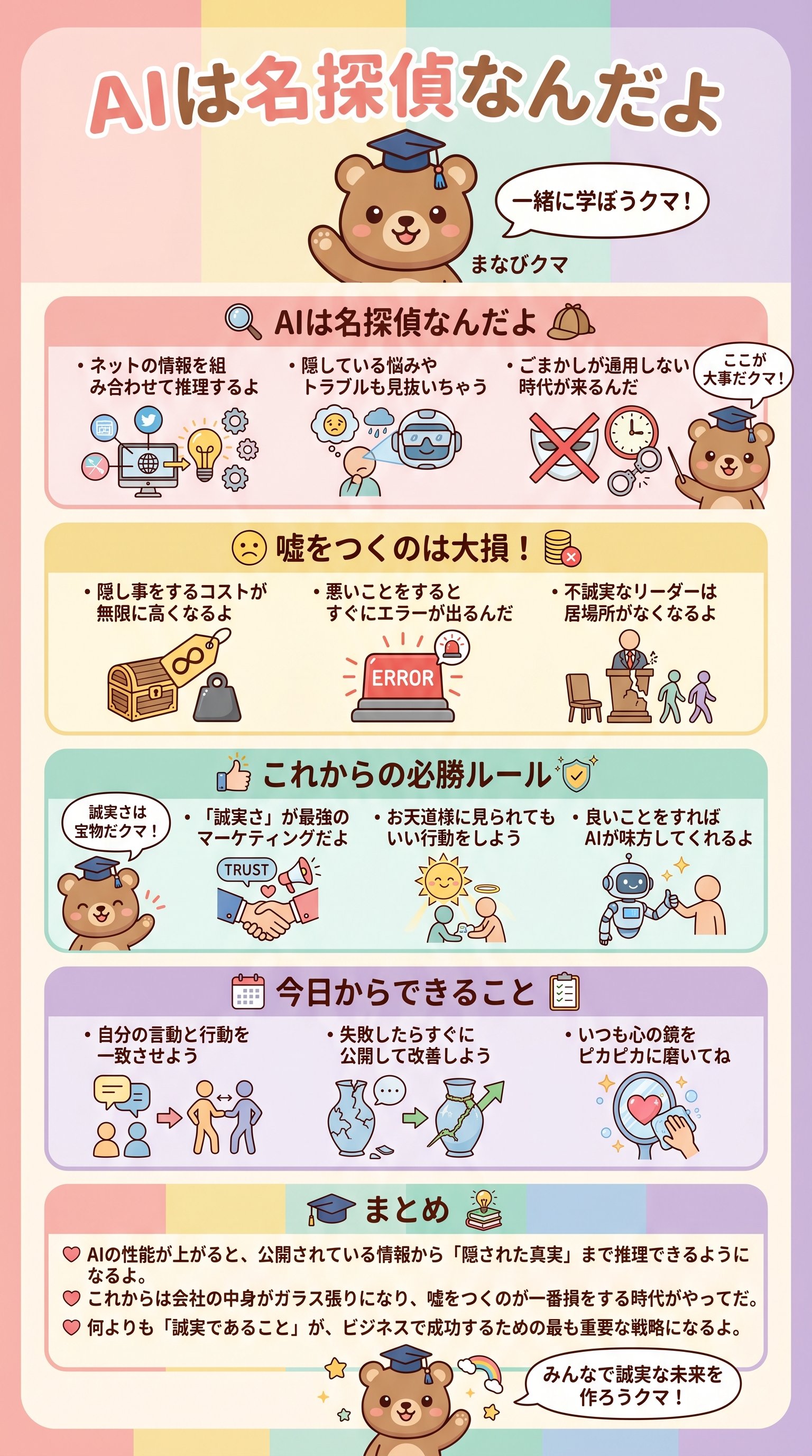 李英俊が解説するAI時代の信頼の作り方｜誠実さと透明性が重要になる理由 - 1分でわかるスライド要約 (manabi)