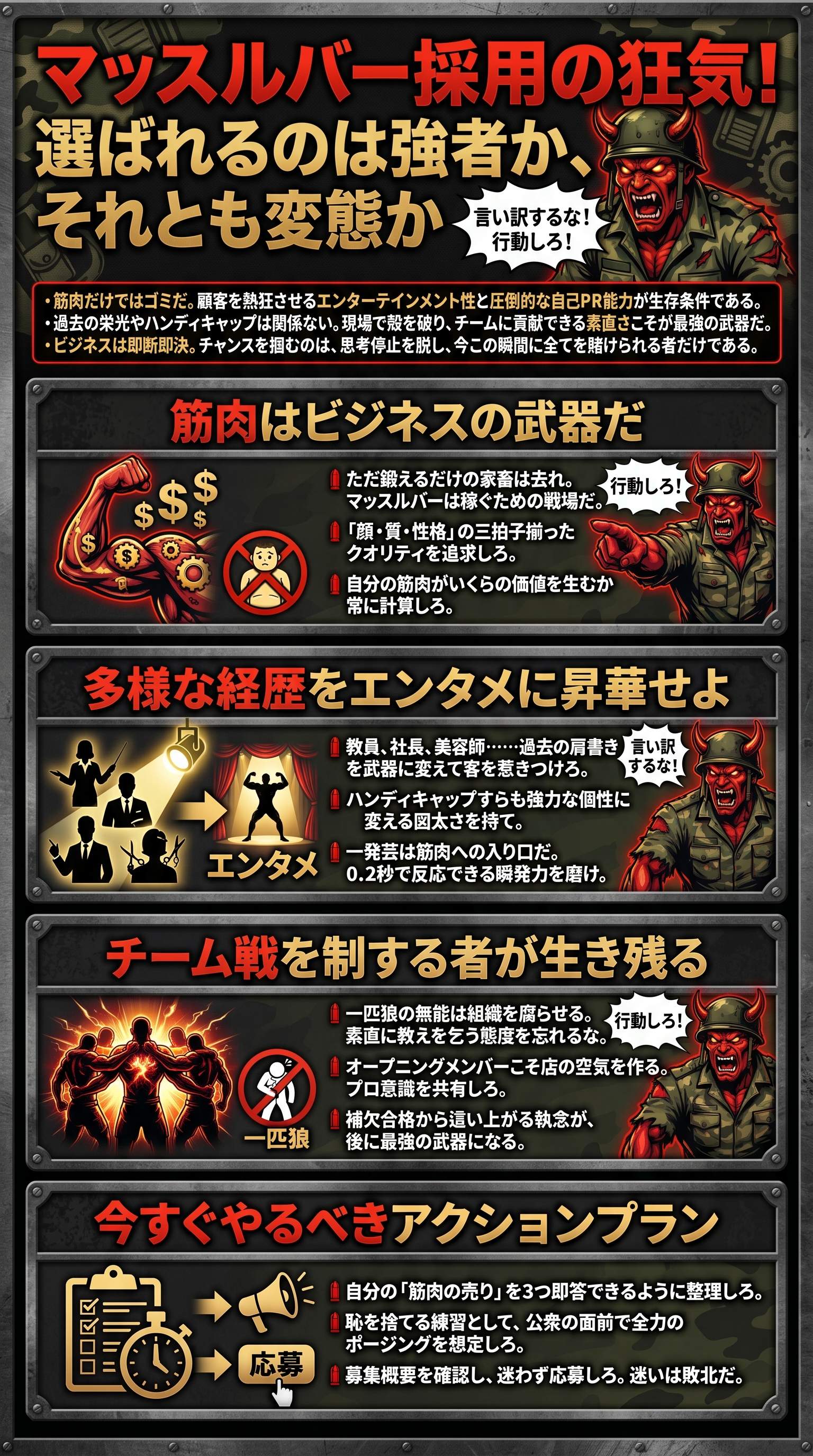 ぷろたんマッスルBAR採用オーディション:合格の鍵を要約 - 1分でわかるスライド要約 (manabi)