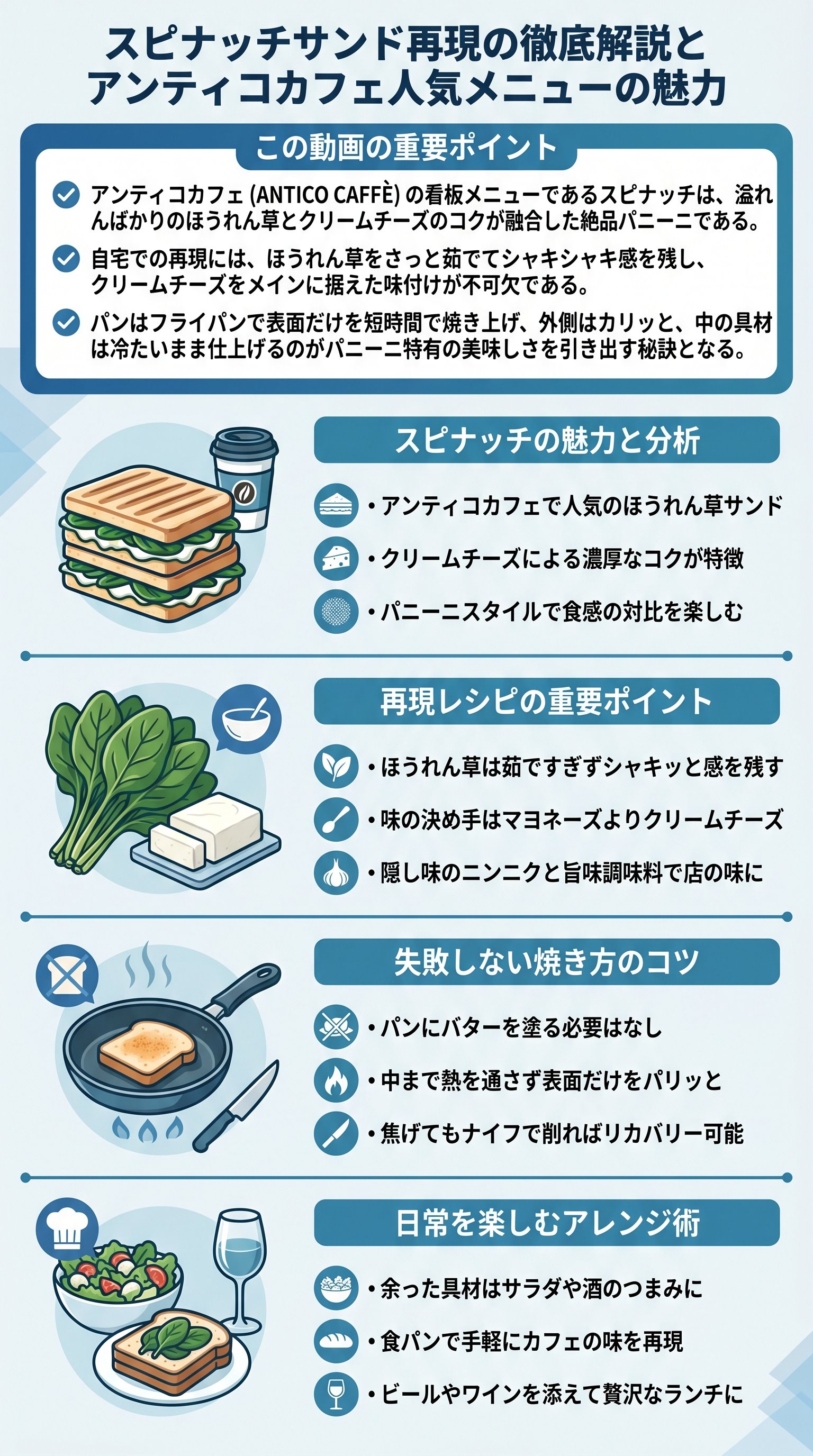 スピナッチサンド再現の徹底解説とアンティコカフェ人気メニューの魅力 - 1分でわかるスライド要約 (manabi)