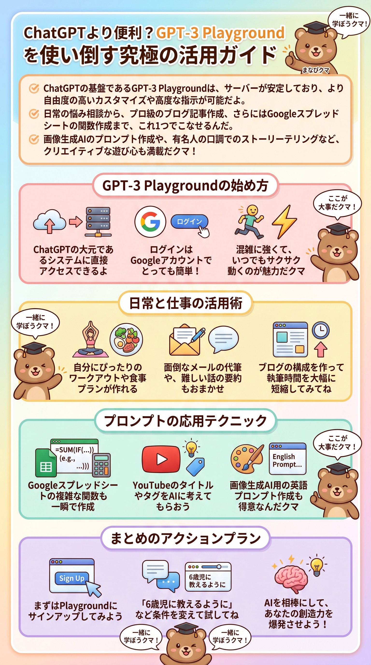 ChatGPTより便利？GPT-3 Playgroundを使い倒す究極の活用ガイド - 1分でわかるスライド要約 (manabi)