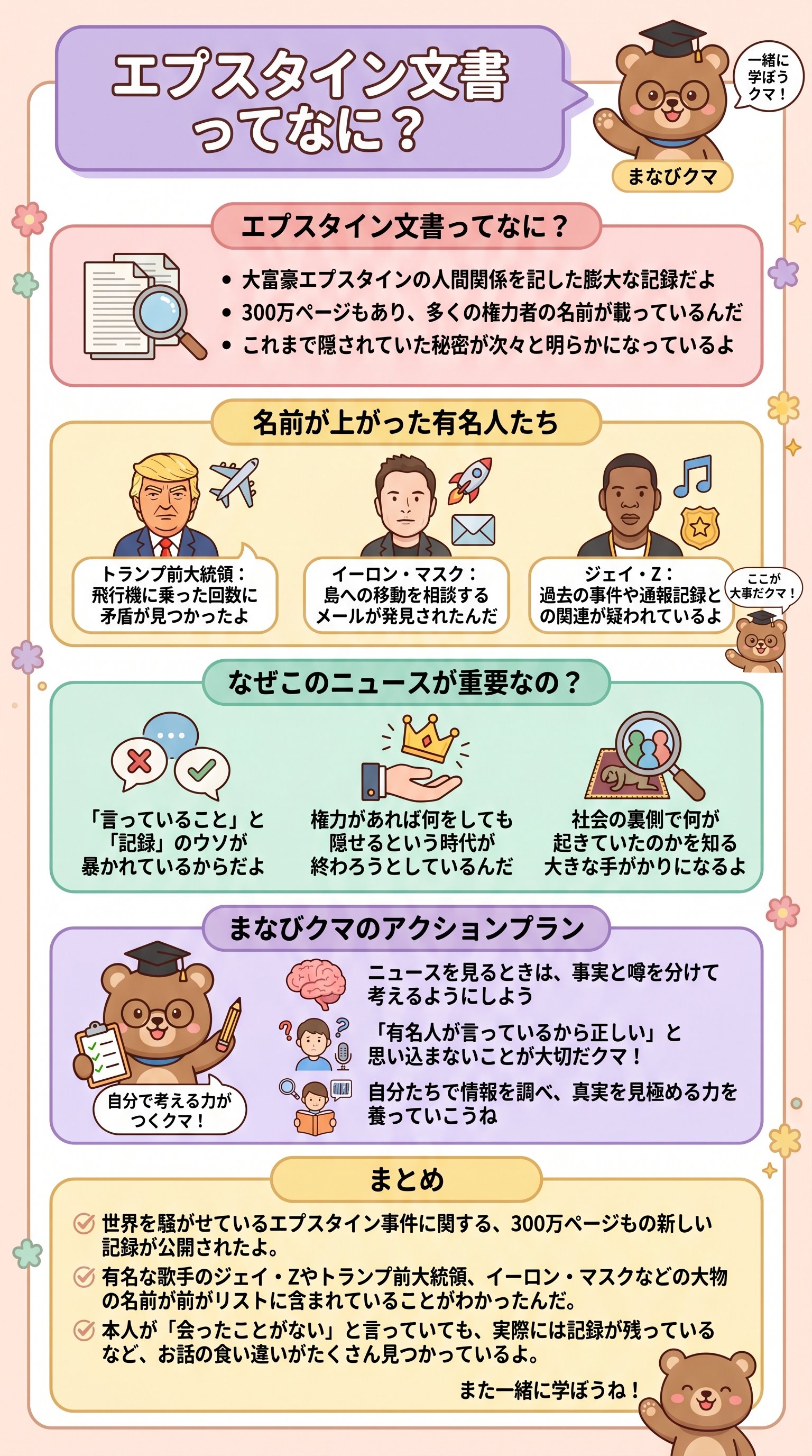 エプスタイン文書ってなに？ - 1分でわかるスライド要約 (manabi)