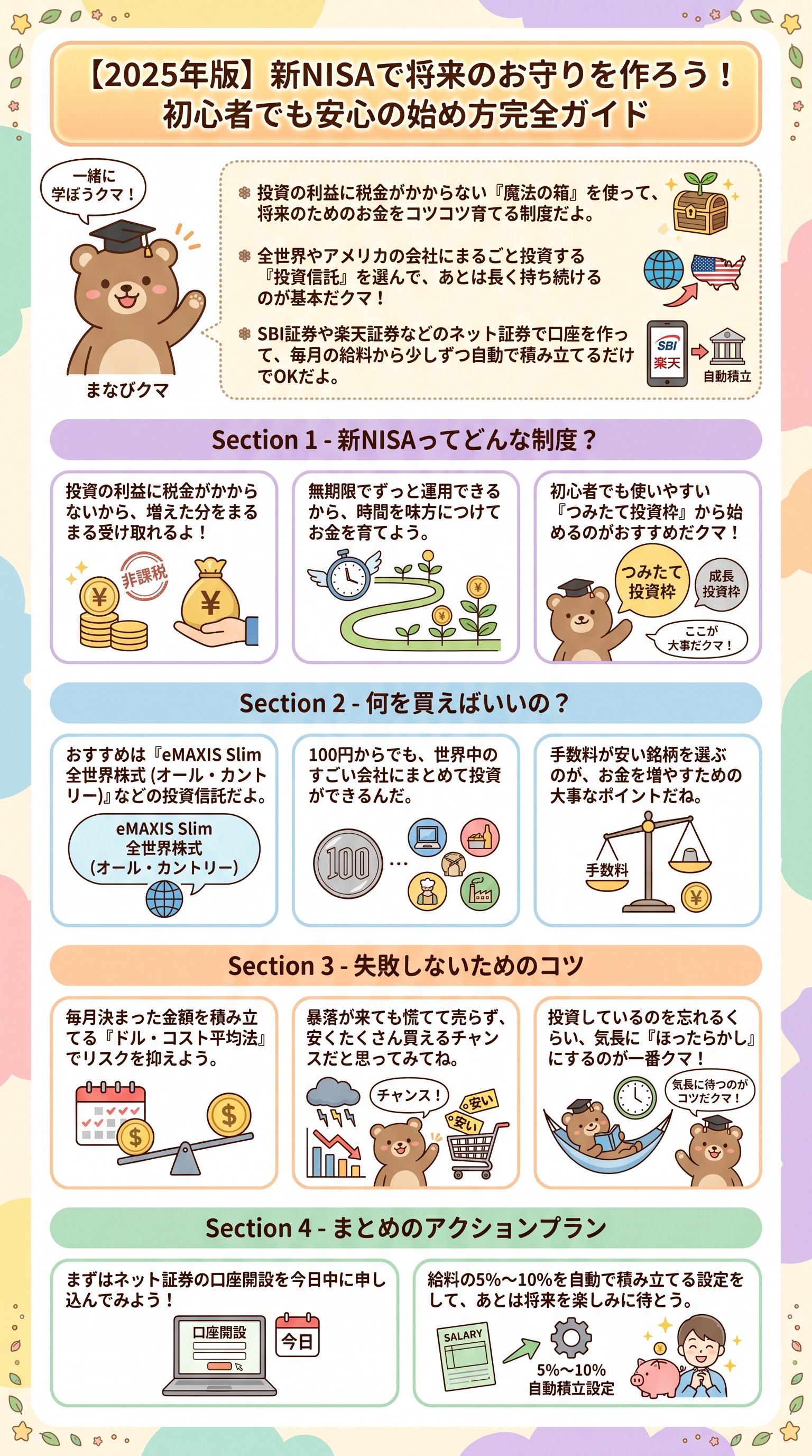 新NISAとは？初心者向け始め方と銘柄を要約 - 1分でわかるスライド要約 (manabi)