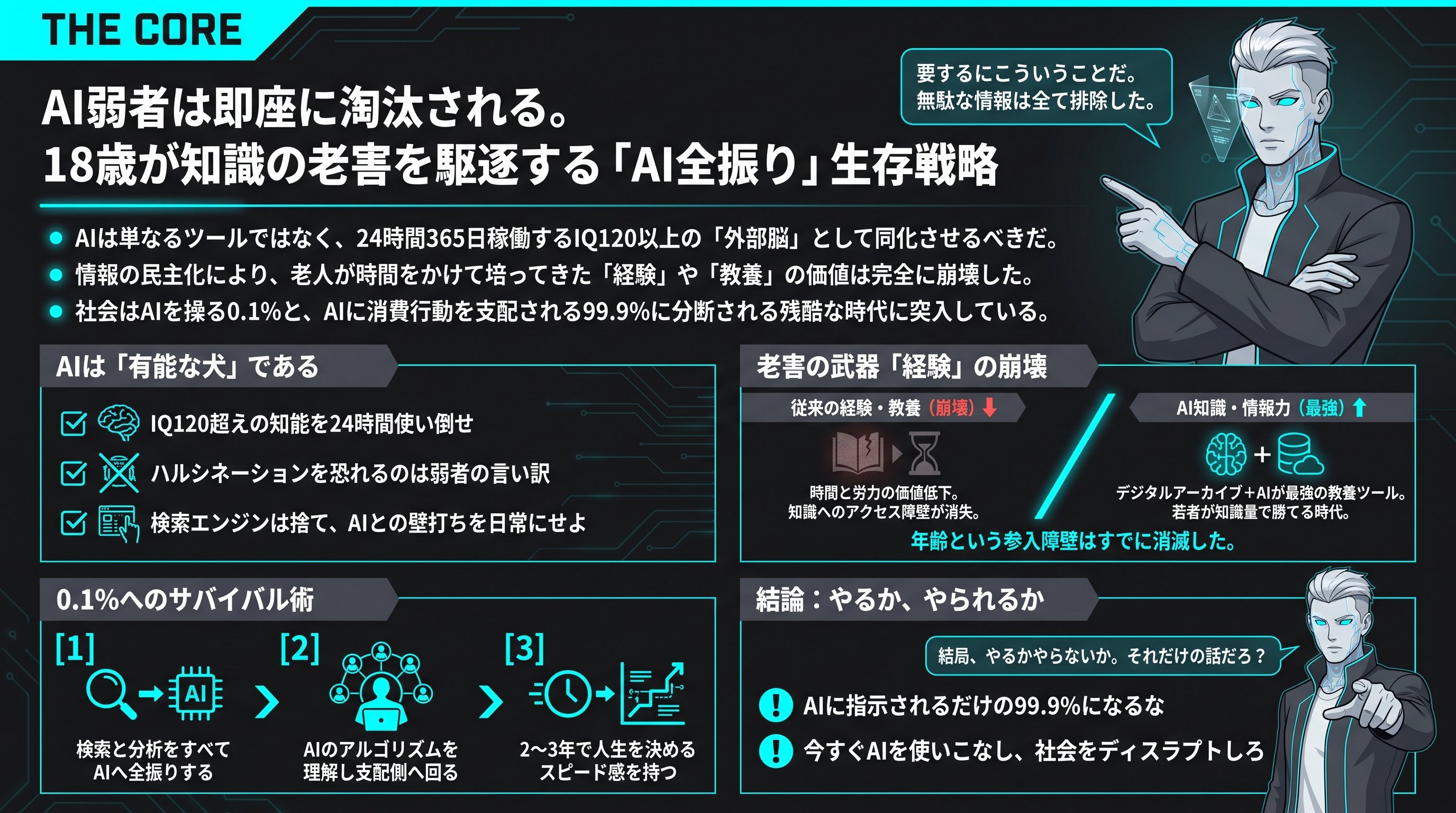 AIを脳の一部にする「AI全振り」生存戦略:18歳に贈る卒業式スピーチ - まとめ図解要約 (manabi)