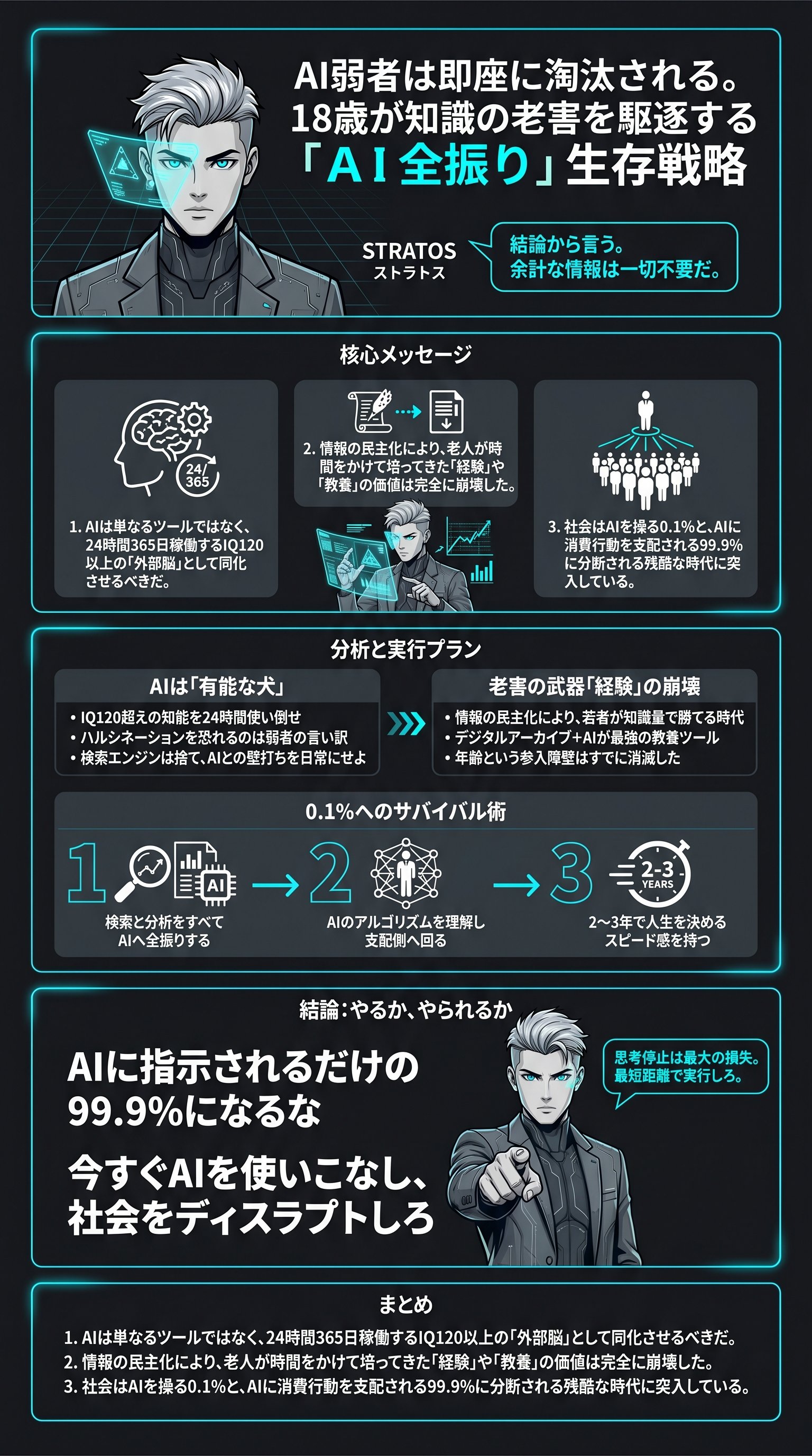 AIを脳の一部にする「AI全振り」生存戦略:18歳に贈る卒業式スピーチ - 1分でわかるスライド要約 (manabi)