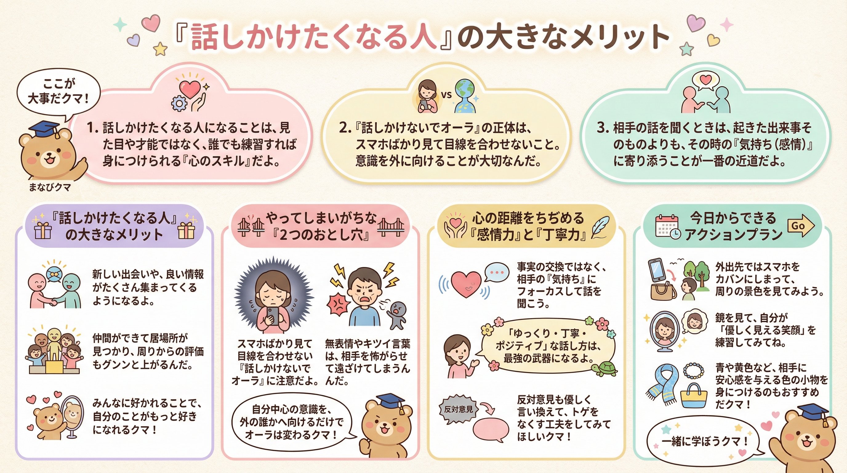 『話しかけたくなる人』の大きなメリットを要約 - まとめ図解要約 (manabi)