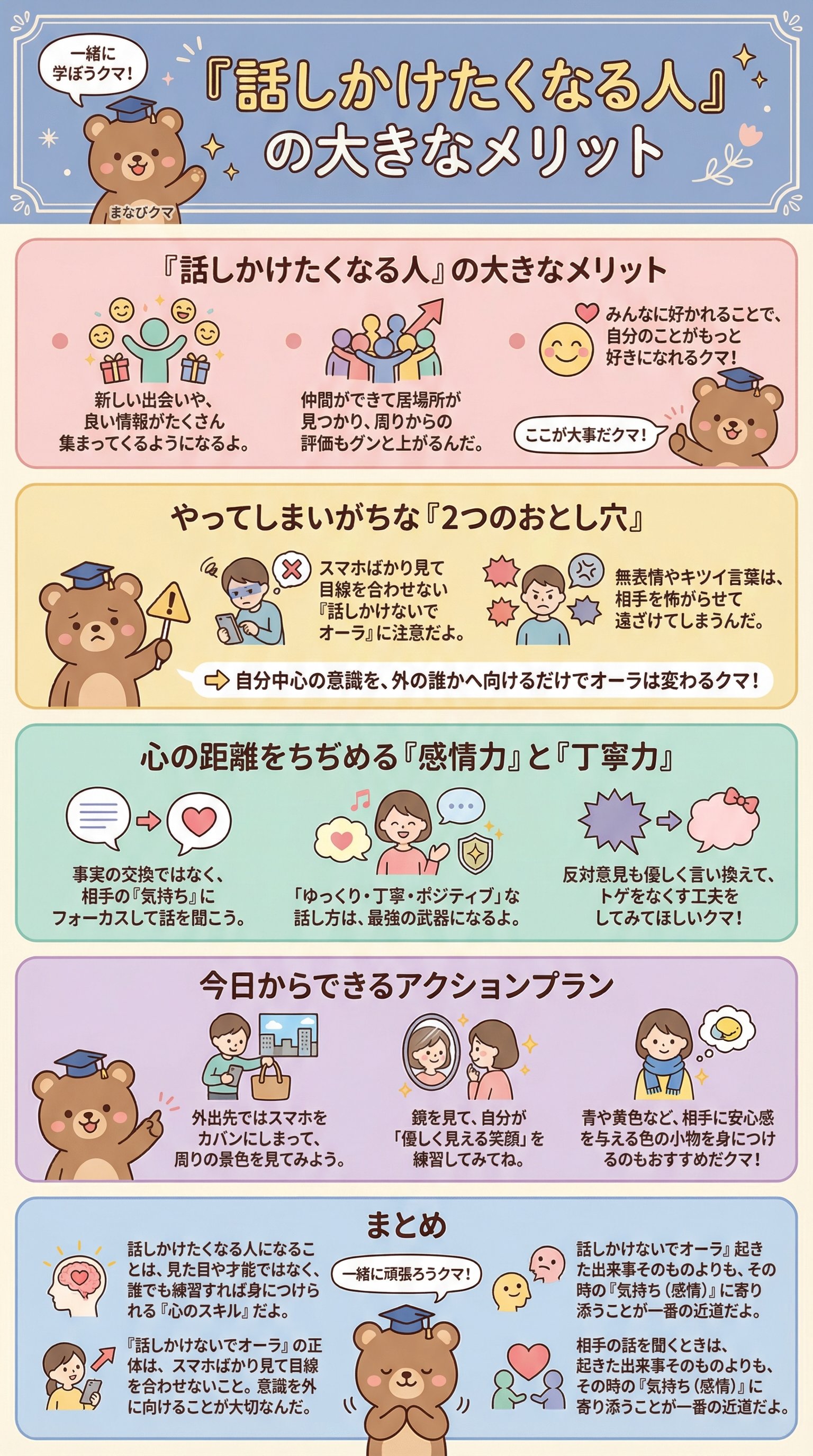 『話しかけたくなる人』の大きなメリットを要約 - 1分でわかるスライド要約 (manabi)
