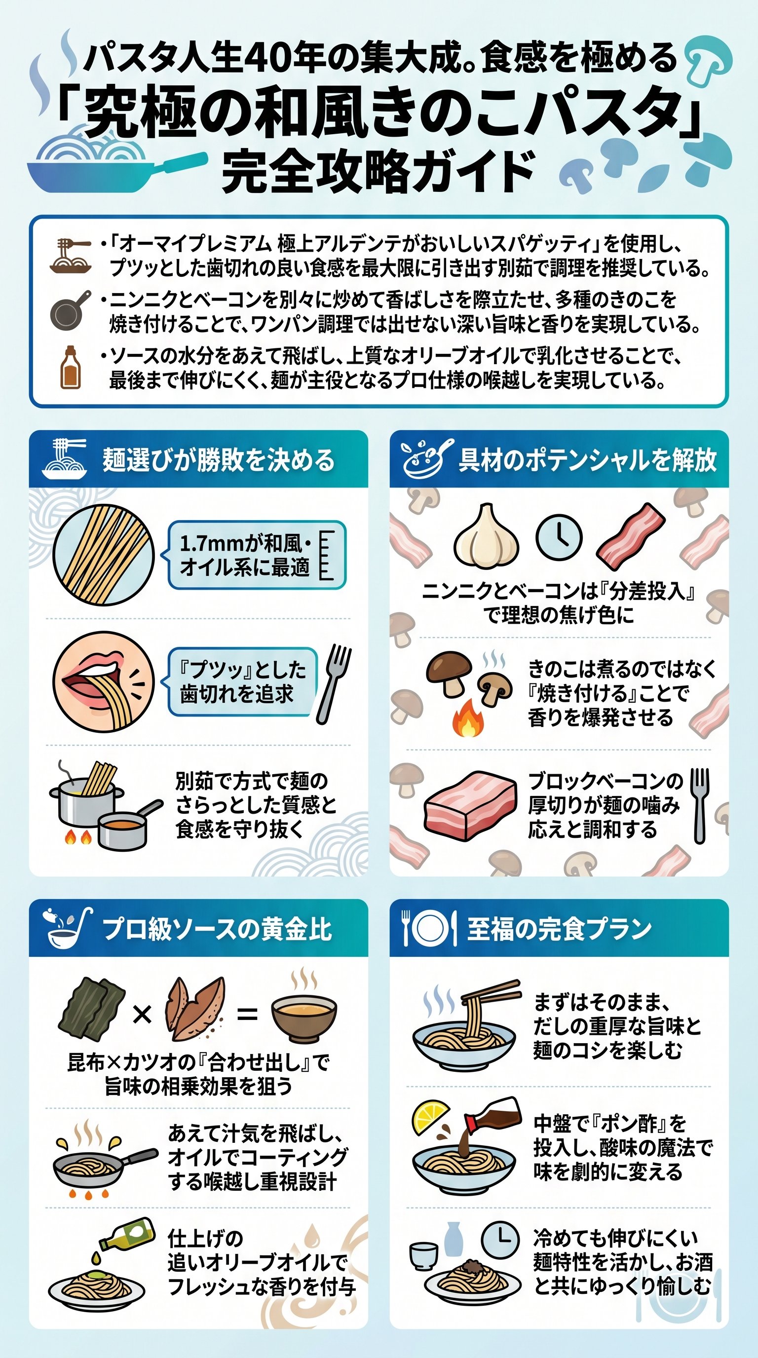 リュウジの和風きのこパスタ：プロの技と極上アルデンテを要約 - 1分でわかるスライド要約 (manabi)