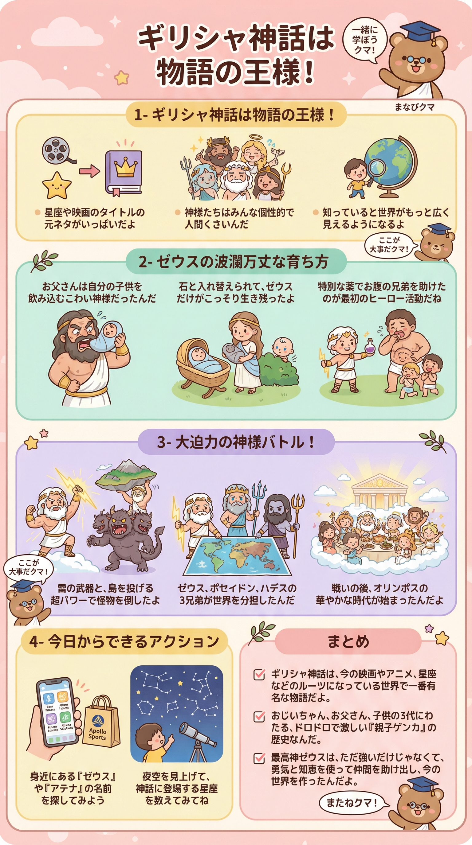 ギリシャ神話は物語の王様を要約 - 1分でわかるスライド要約 (manabi)