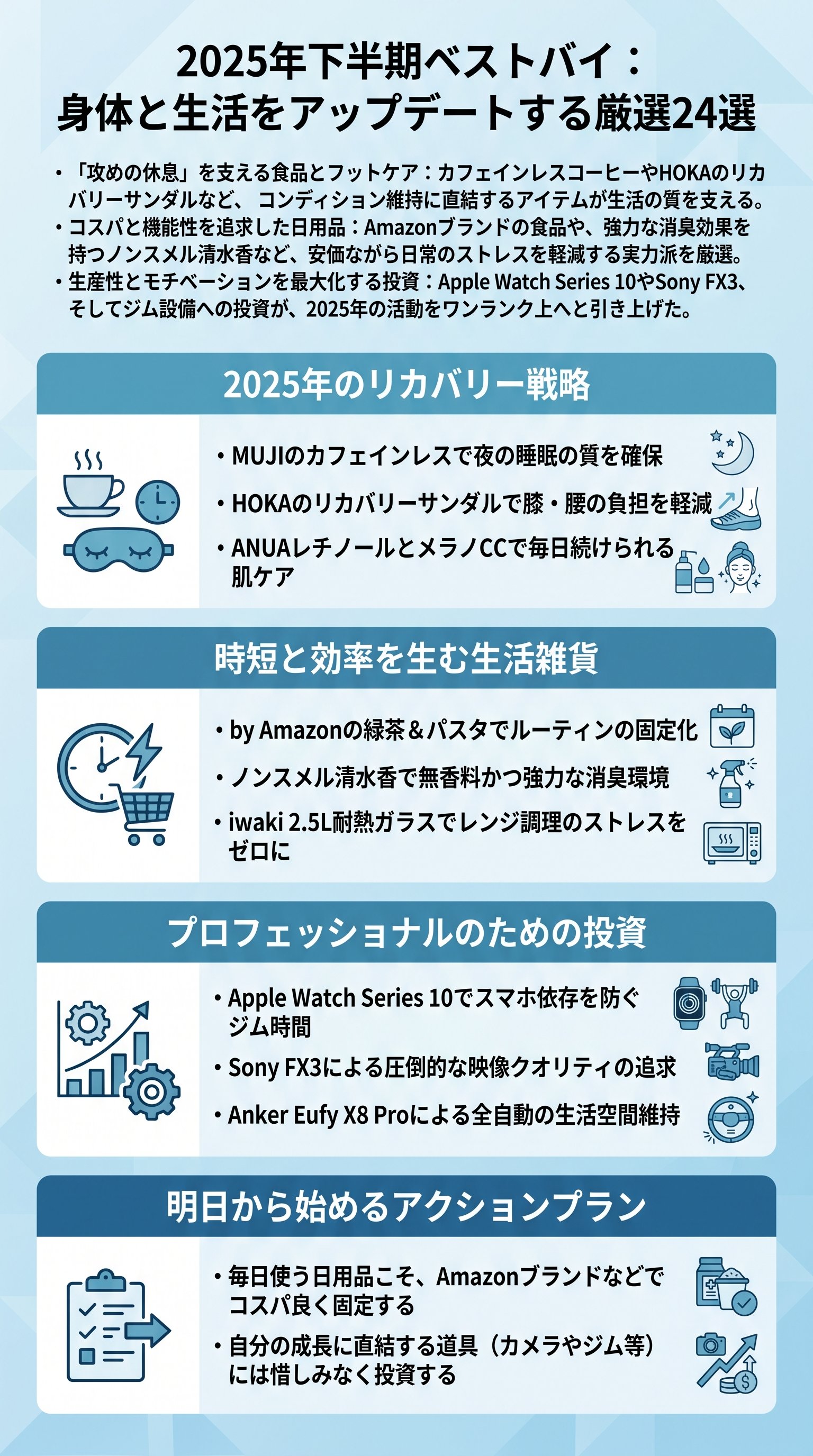 筋トレ効率最大化!攻めの休息と生産性向上アイテムを今古賀翔が要約 - 1分でわかるスライド要約 (manabi)