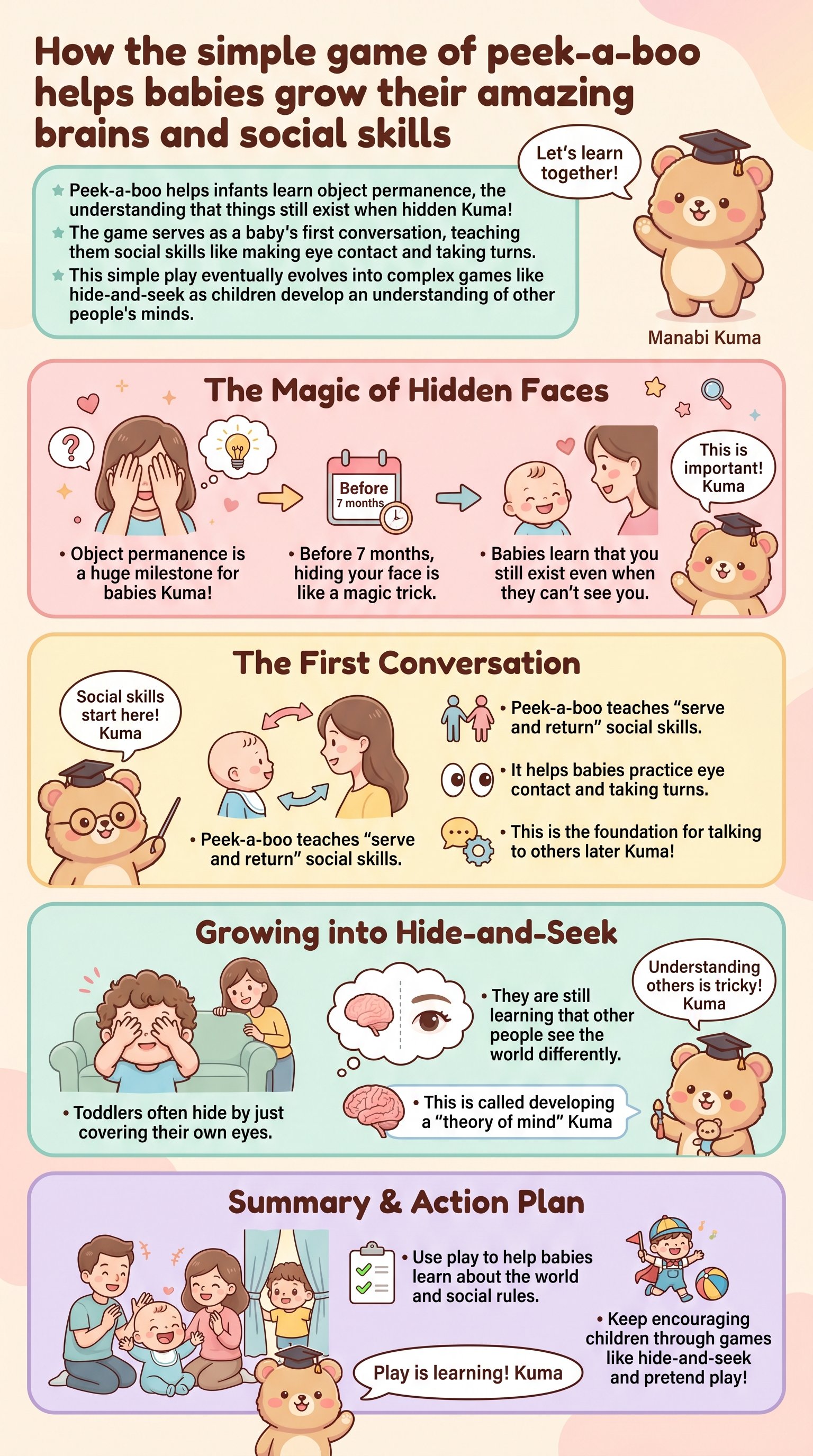 How the simple game of peek-a-boo helps babies grow their amazing brains and social skills - 1分でわかるスライド要約 (manabi)