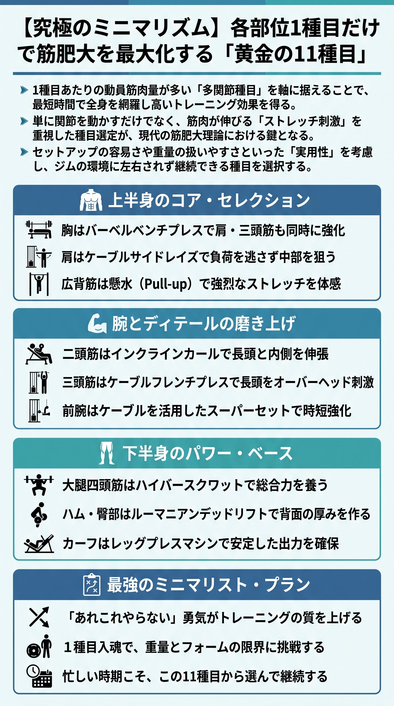 筋肥大の最短戦略!多関節とストレッチ刺激を今古賀翔が要約 - 1分でわかるスライド要約 (manabi)