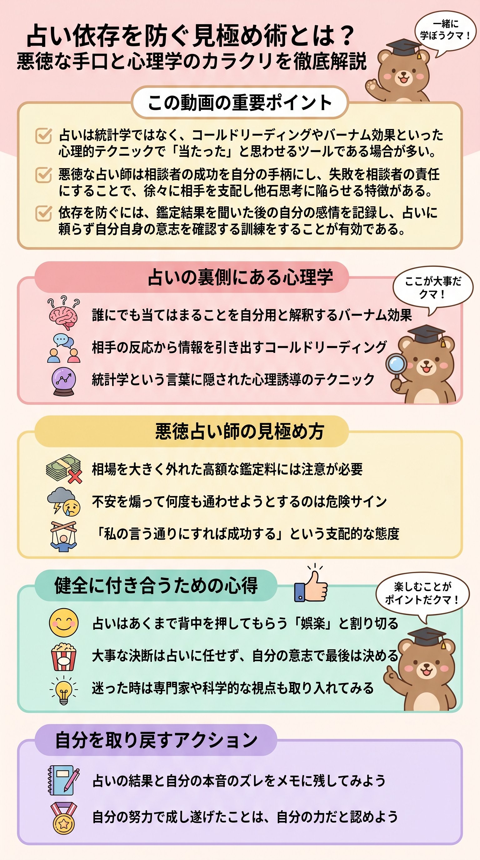 悪徳占い師に騙されない方法|信じさせる話術と心理のカラクリ - 1分でわかるスライド要約 (manabi)