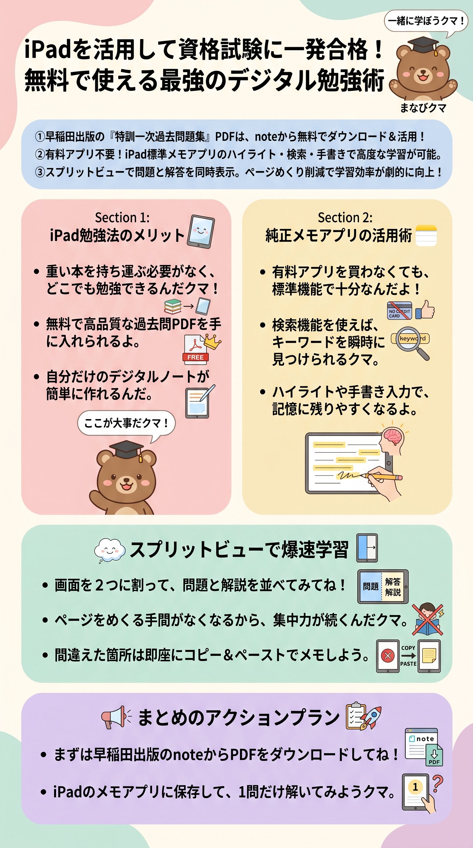 早稲田出版『特訓一次過去問題集』iPad無料活用術を要約 - 1分でわかるスライド要約 (manabi)
