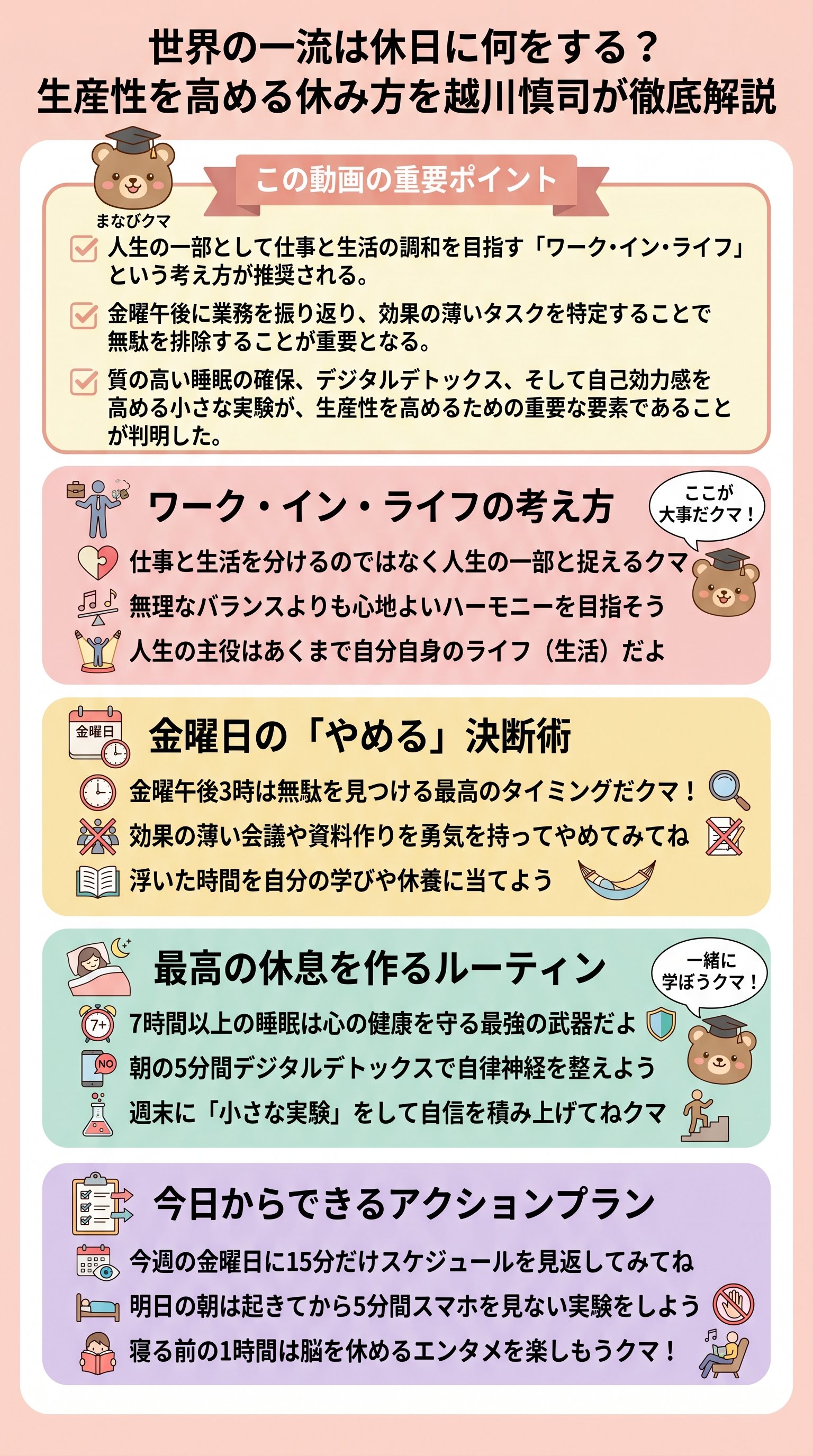 世界の一流は休日に何をする？生産性を高める休み方を越川慎司が徹底解説 - 1分でわかるスライド要約 (manabi)