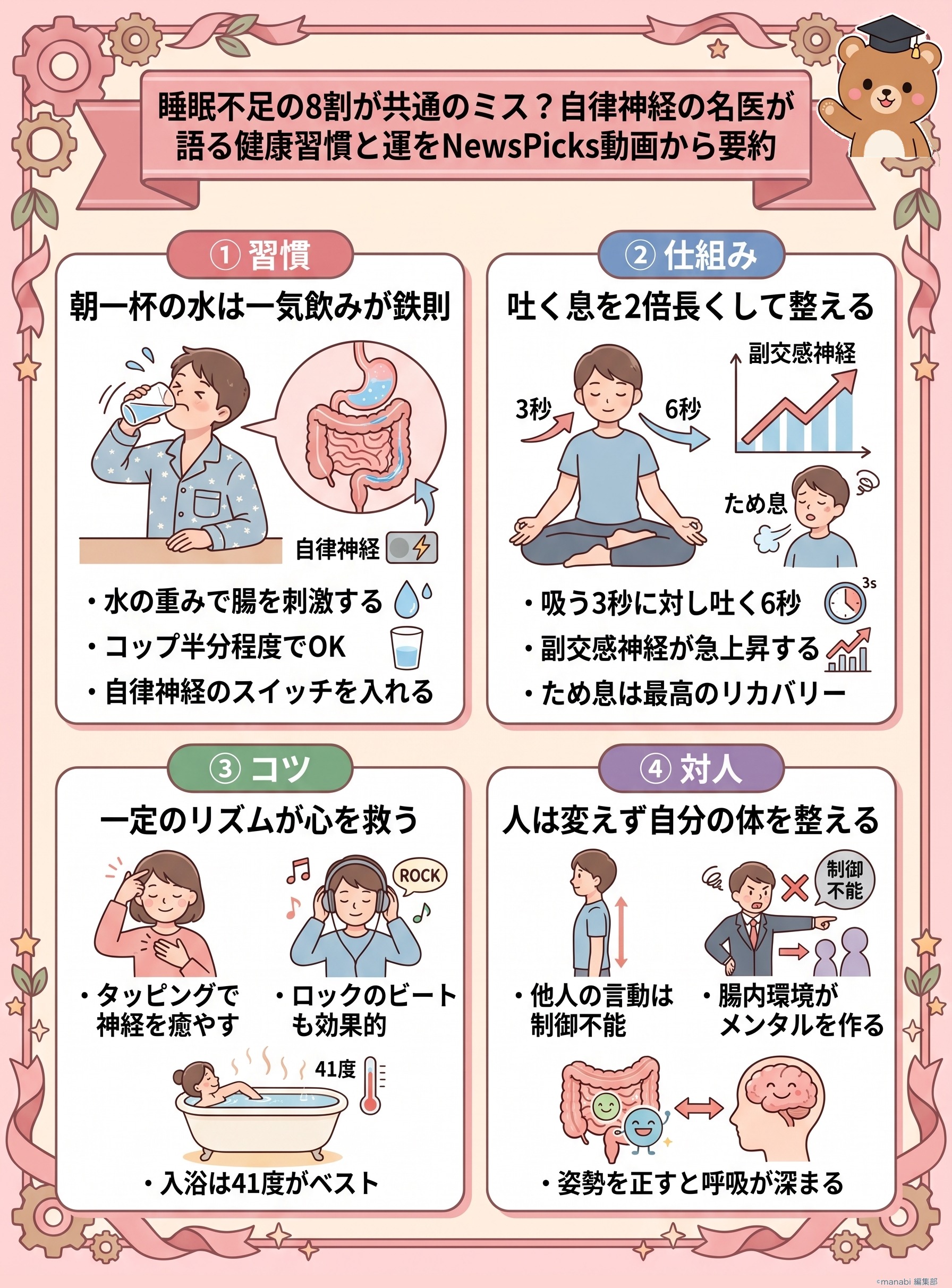 睡眠不足を改善する方法とは？小林弘幸が語る自律神経の整え方をNewsPicksの動画から要約 - 1分でわかるスライド要約 (manabi)