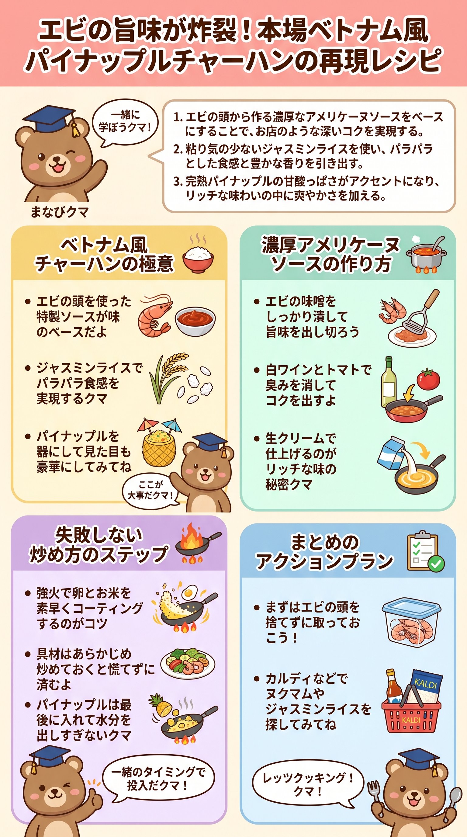 谷やん流パイナップル炒飯:アメリケーヌソース再現レシピを要約 - 1分でわかるスライド要約 (manabi)