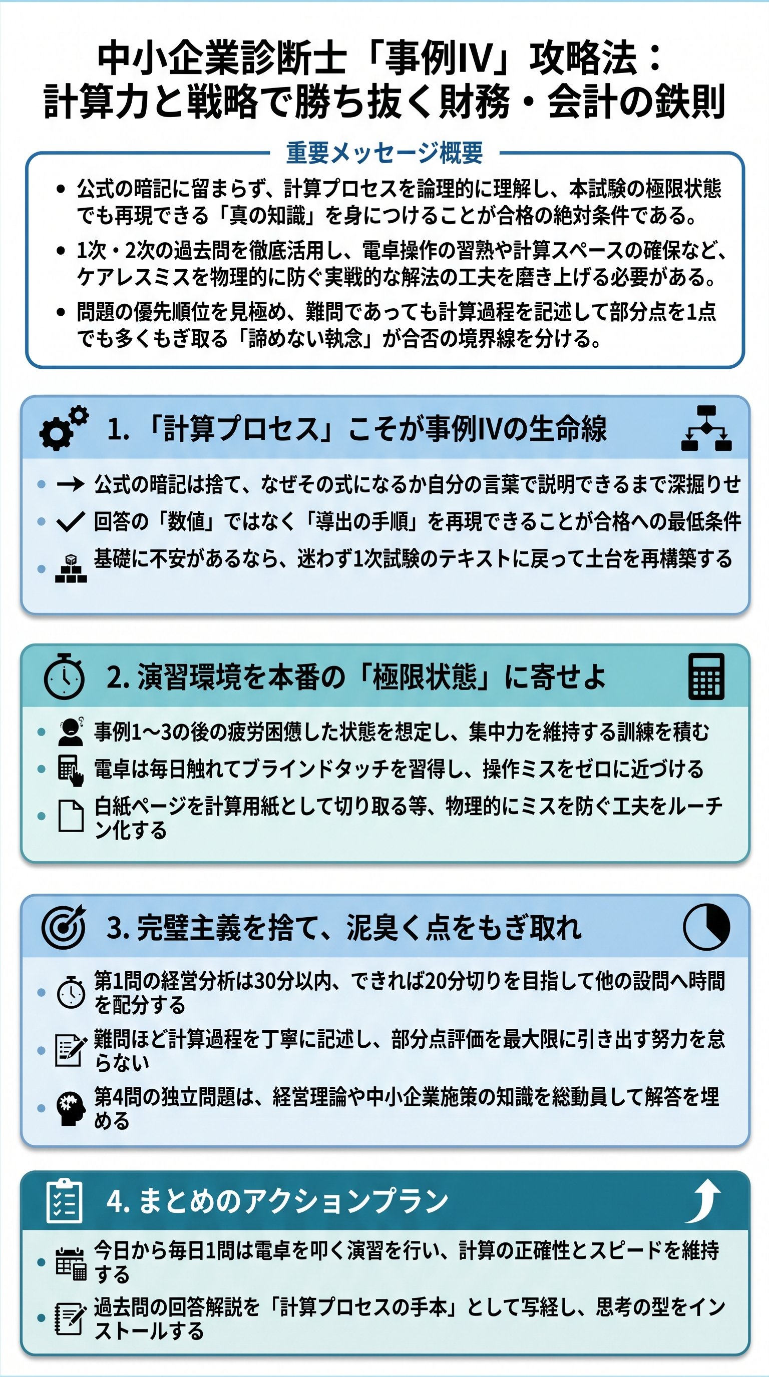中小企業診断士事例IV：計算プロセスと時間配分・部分点の取り方を要約 - 1分でわかるスライド要約 (manabi)