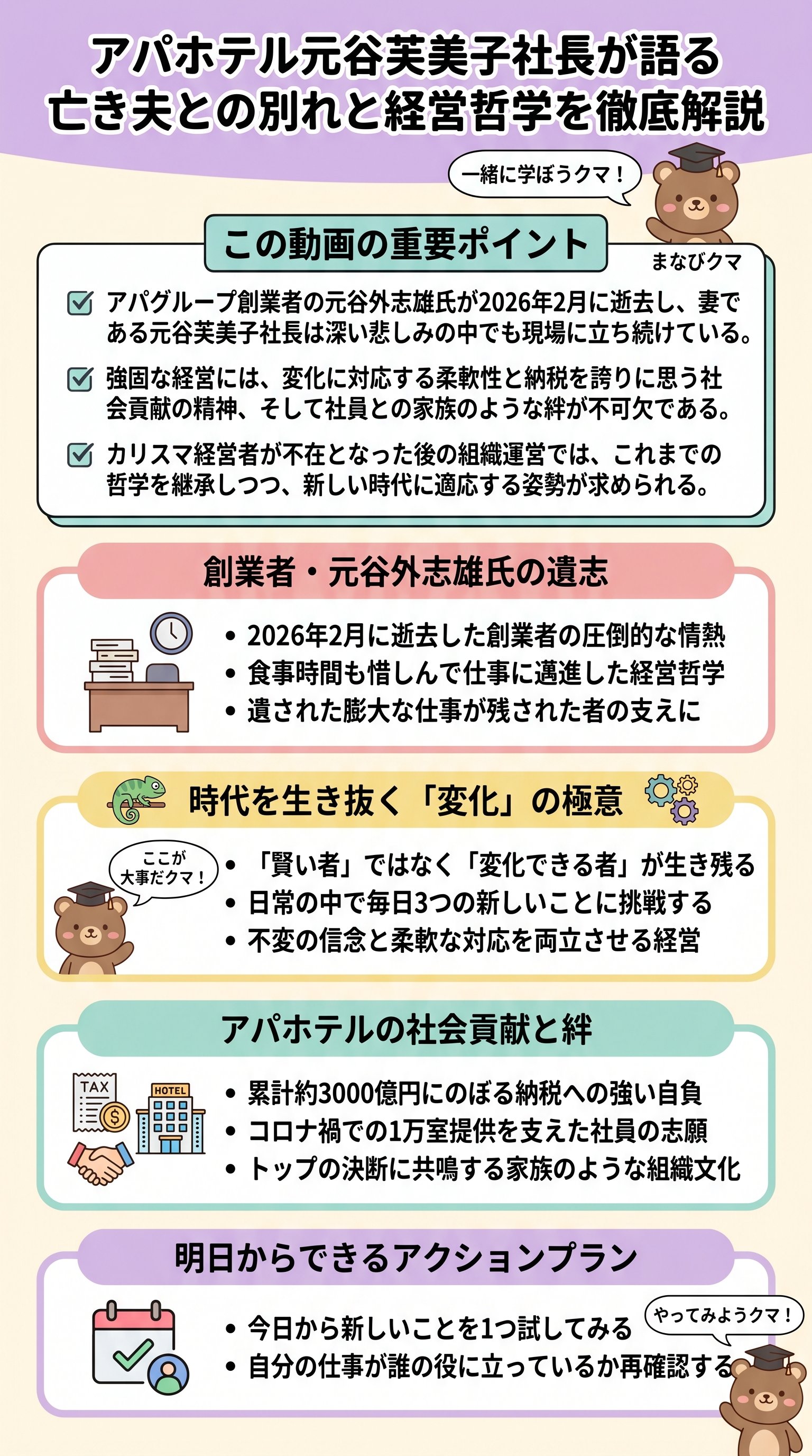 アパホテル元谷芙美子社長が語る亡き夫との別れと経営哲学を徹底解説 - 1分でわかるスライド要約 (manabi)