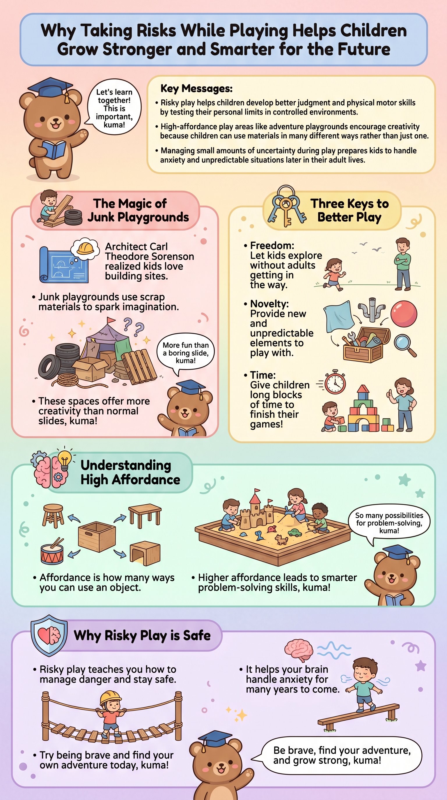 Why Taking Risks While Playing Helps Children Grow Stronger and Smarter for the Future - 1分でわかるスライド要約 (manabi)