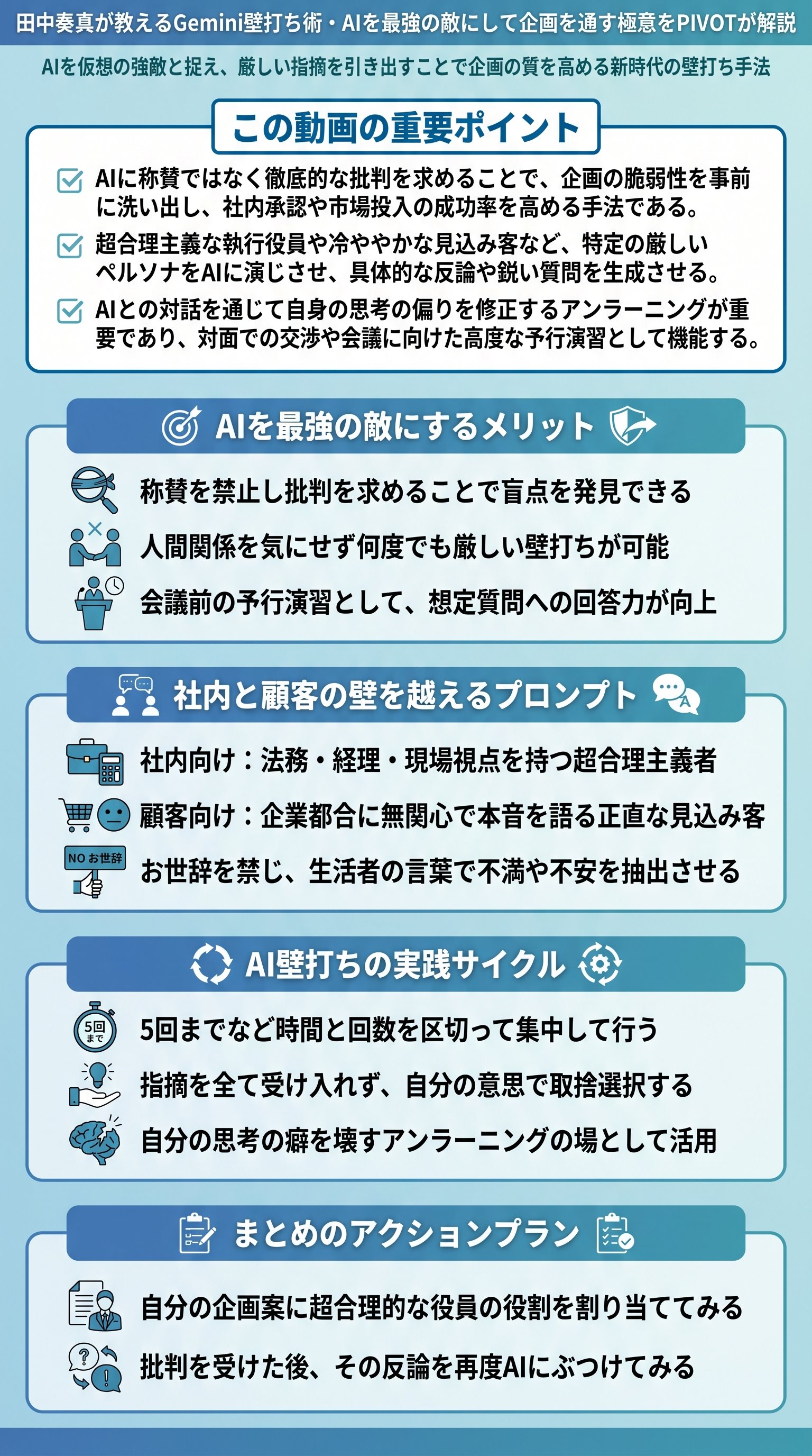 田中奏真が教えるGemini壁打ち術・AIを最強の敵にして企画を通す極意をPIVOTが解説 - 1分でわかるスライド要約 (manabi)