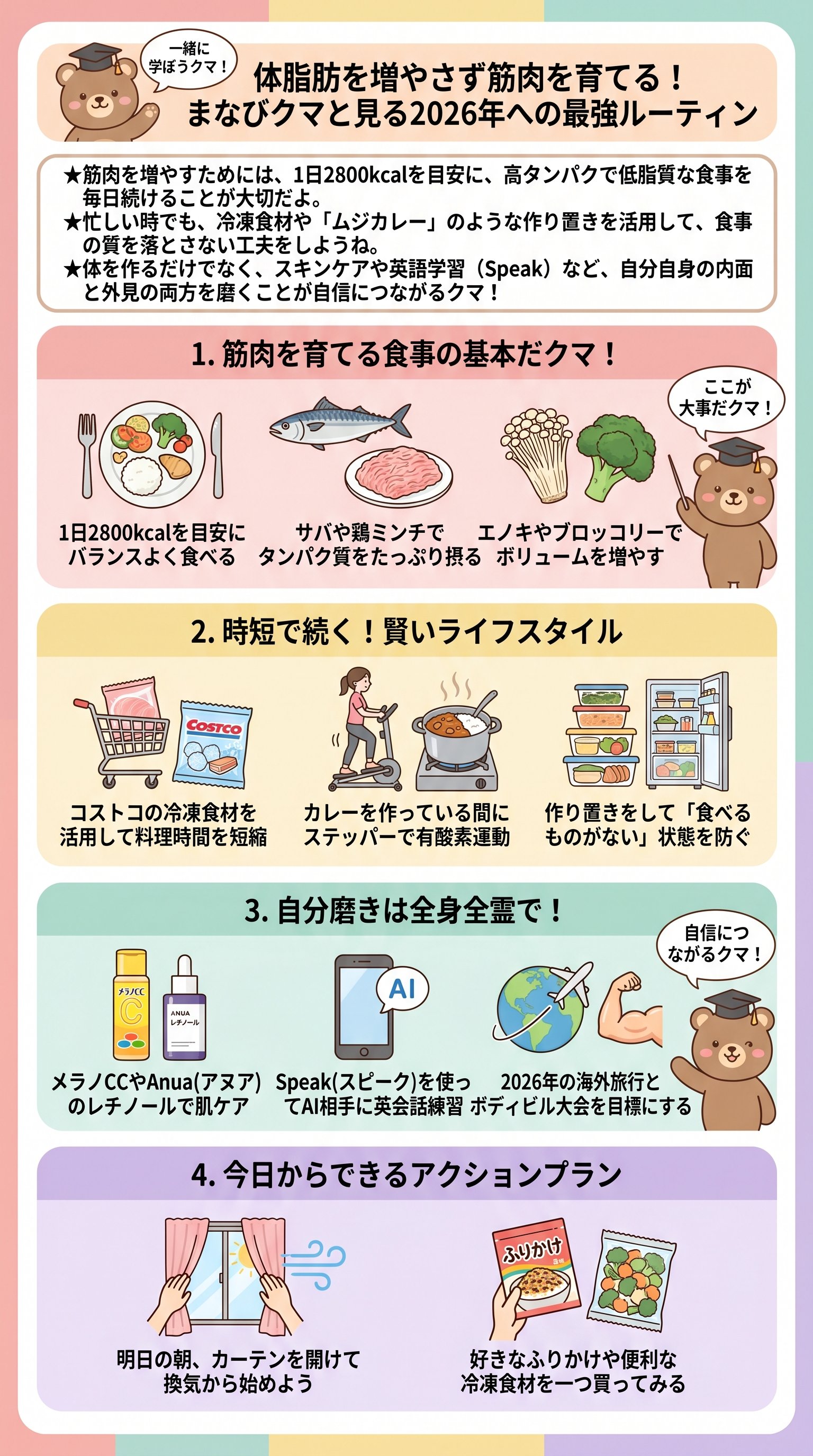 筋肉を増やし体脂肪を抑える食事とルーティンを今古賀翔が要約 - 1分でわかるスライド要約 (manabi)