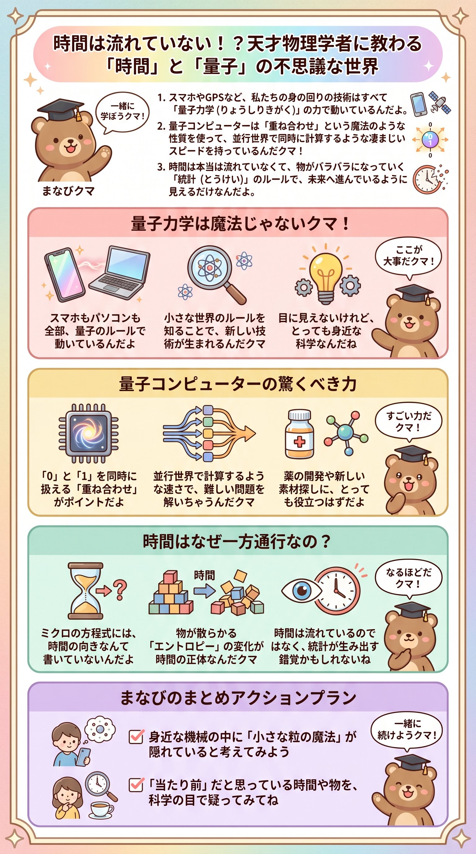 時間は流れていない！？天才物理学者に教わる「時間」と「量子」の不思議な世界 - 1分でわかるスライド要約 (manabi)