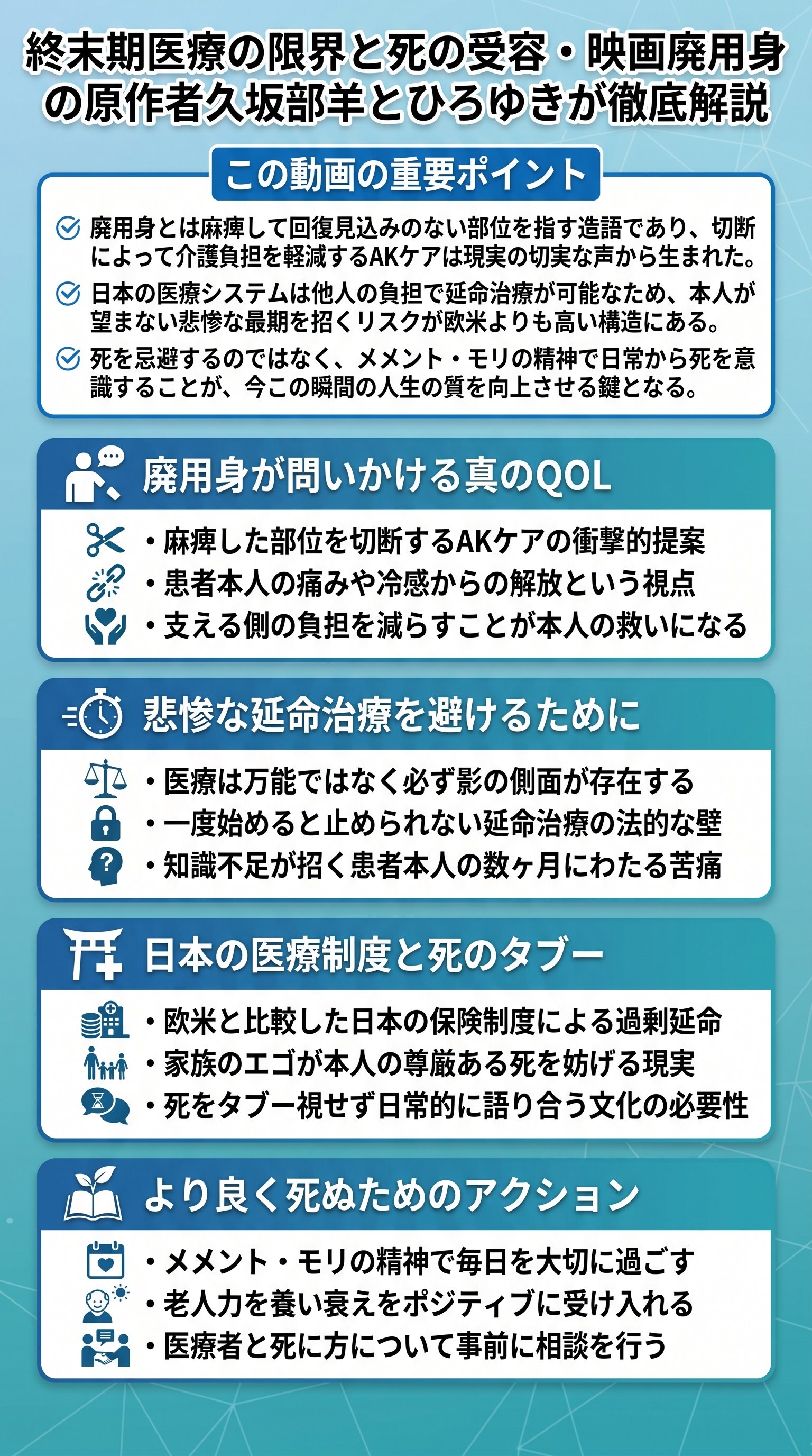 終末期医療の限界と死の受容・映画廃用身の原作者久坂部羊とひろゆきが徹底解説 - 1分でわかるスライド要約 (manabi)