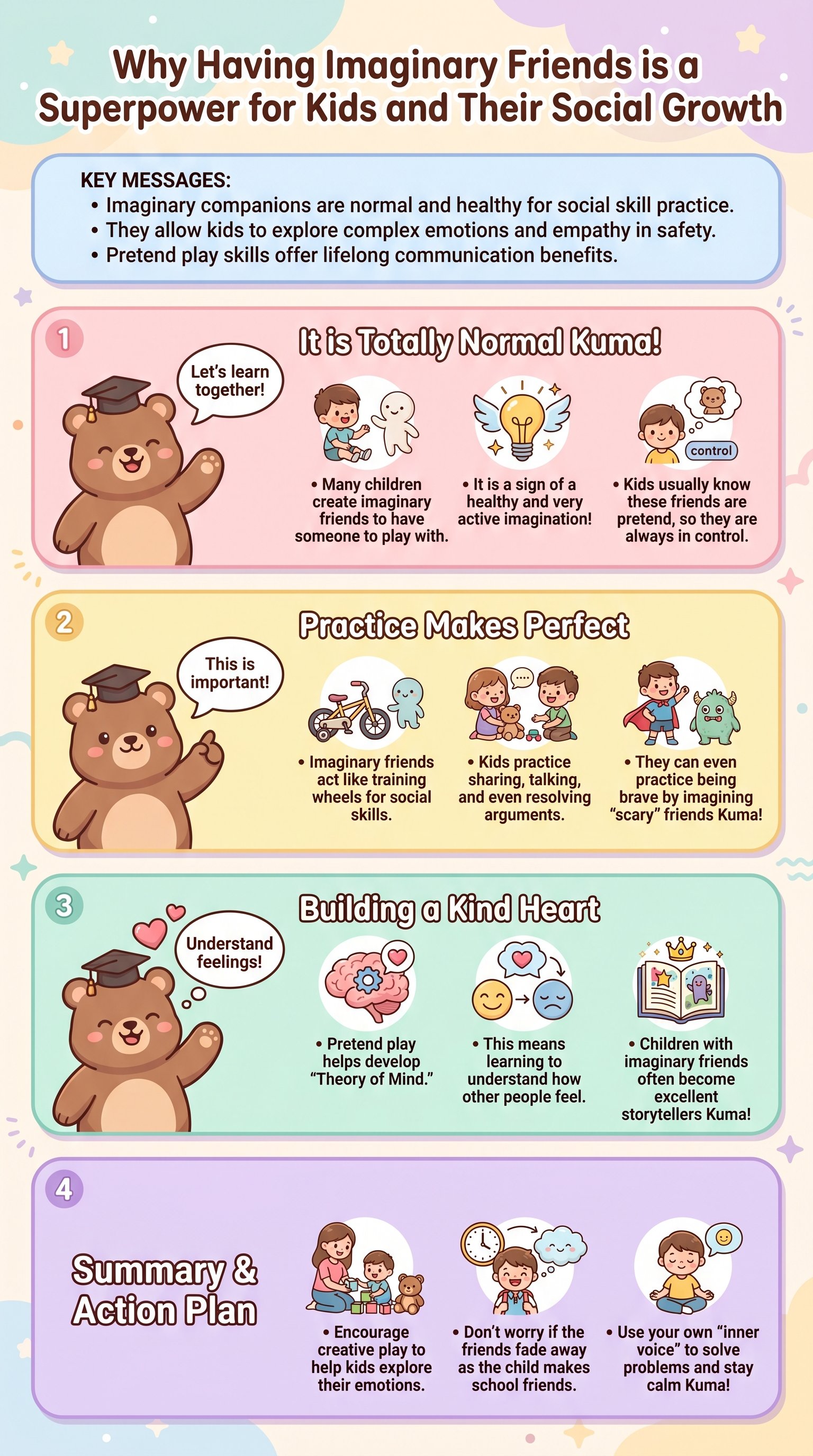 Why Having Imaginary Friends is a Superpower for Kids and Their Social Growth - 1分でわかるスライド要約 (manabi)