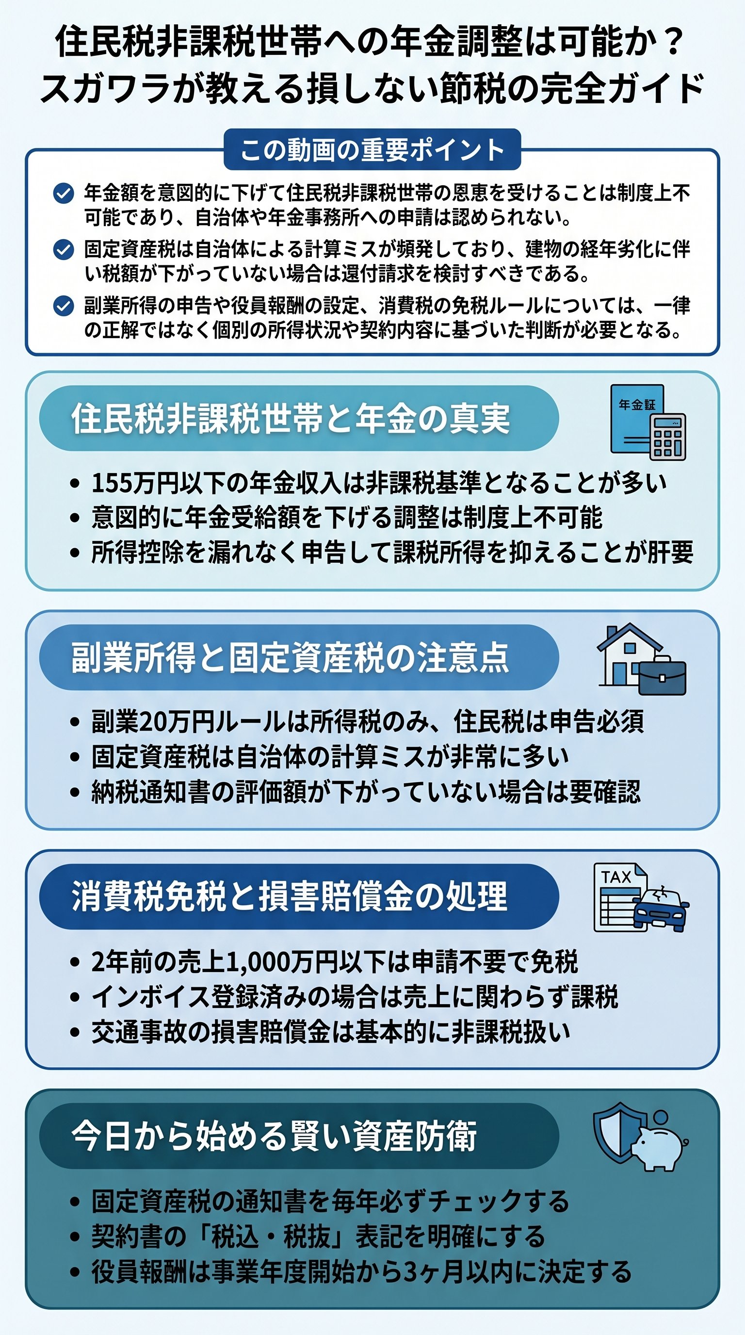 住民税非課税世帯への年金調整は可能か?スガワラが教える損しない節税の完全ガイド - 1分でわかるスライド要約 (manabi)