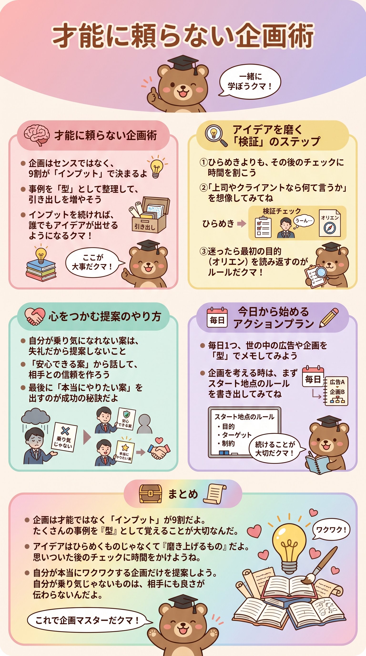 才能に頼らない企画術を要約 - 1分でわかるスライド要約 (manabi)