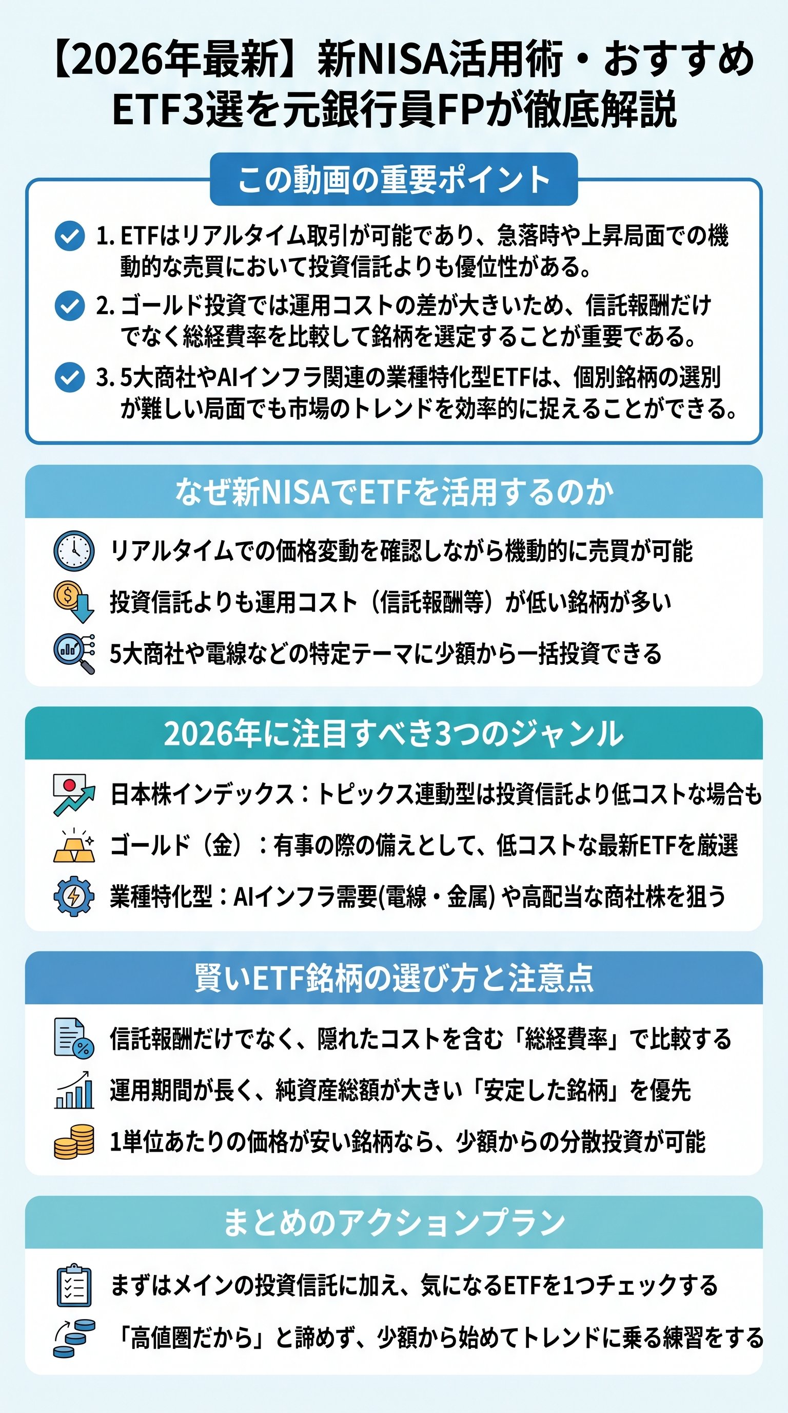 【2026年最新】新NISA活用術・おすすめETF3選を元銀行員FPが徹底解説 - 1分でわかるスライド要約 (manabi)