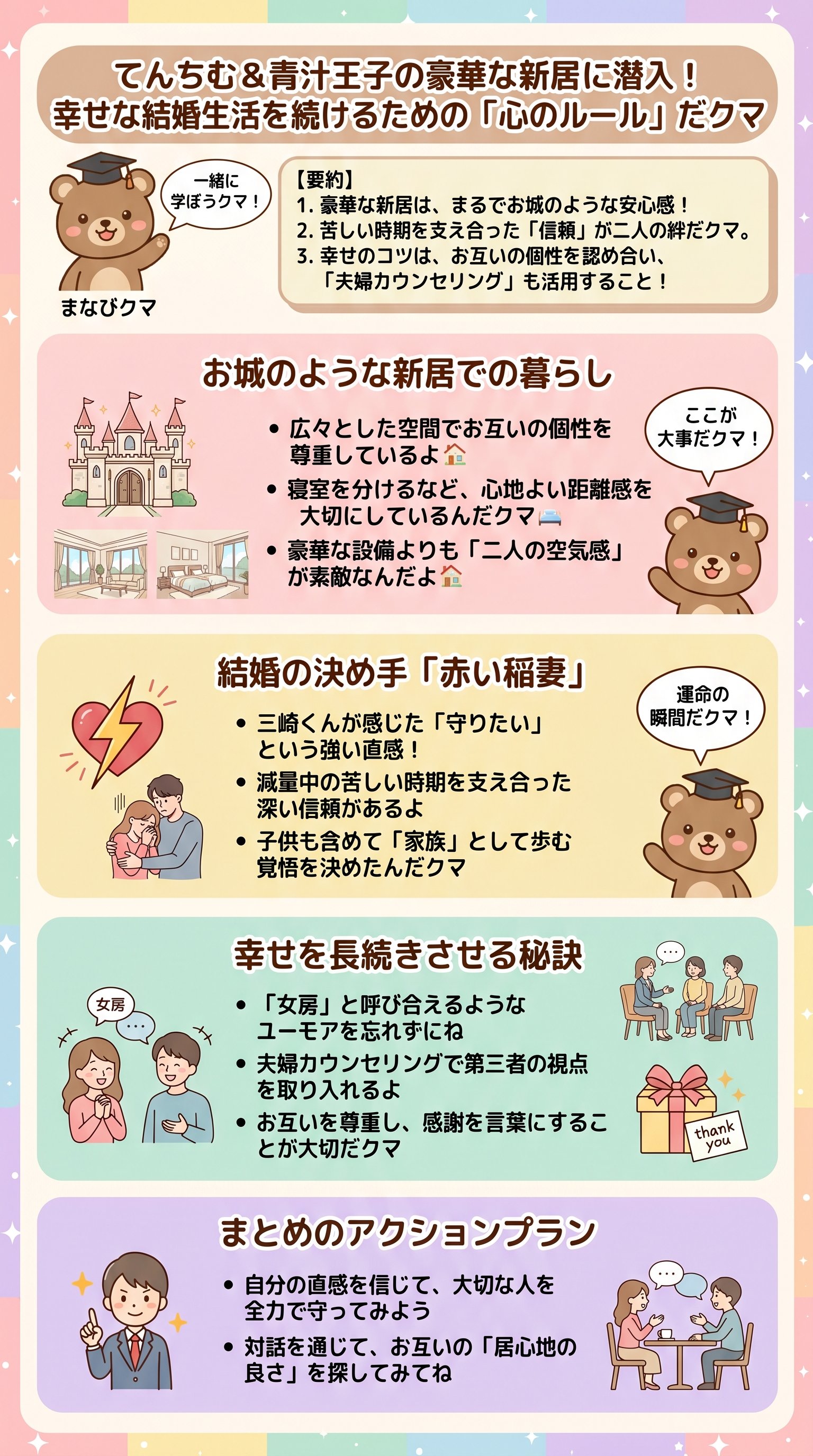 ぷろたんが語るてんちむ・青汁王子夫婦の信頼と秘訣を要約 - 1分でわかるスライド要約 (manabi)