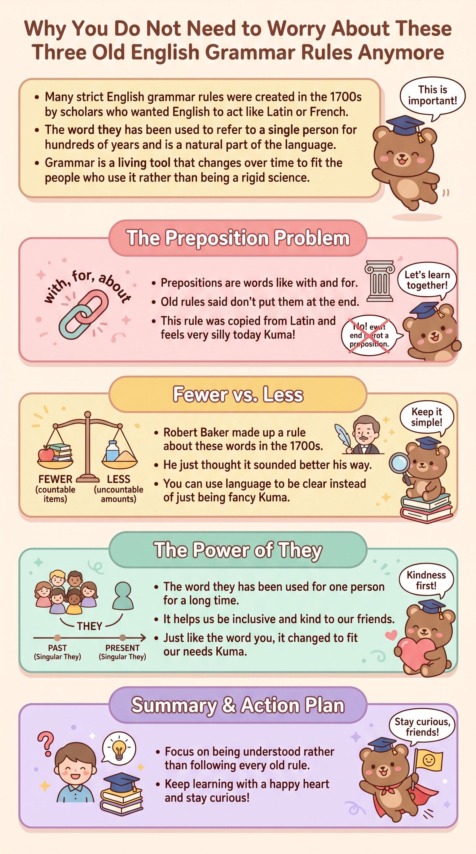 Why You Do Not Need to Worry About These Three Old English Grammar Rules Anymore - 1分でわかるスライド要約 (manabi)