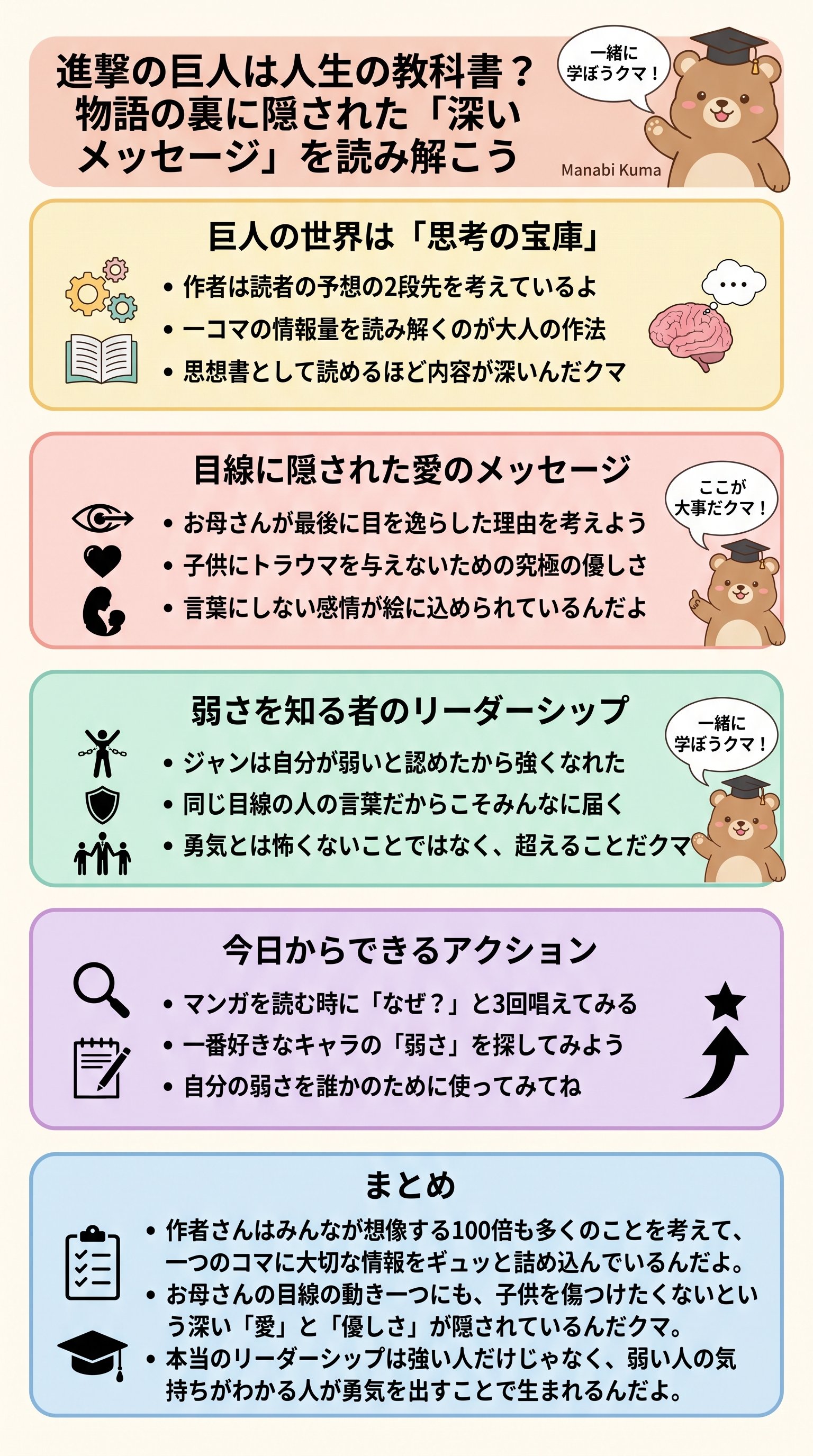 進撃の巨人は人生の教科書?物語の裏に隠された「深いメッセージ」を読み解こうを要約 - 1分でわかるスライド要約 (manabi)
