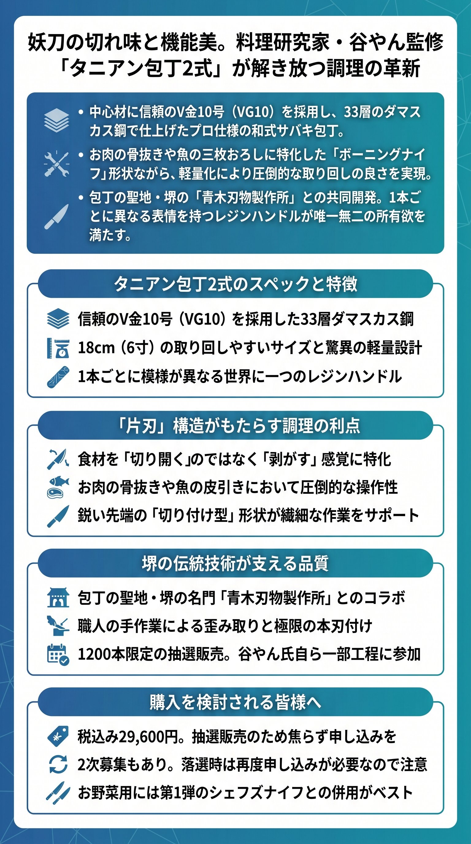 谷やんのVG10ダマスカス鋼ボーニングナイフ：堺の職人技を要約 - 1分でわかるスライド要約 (manabi)