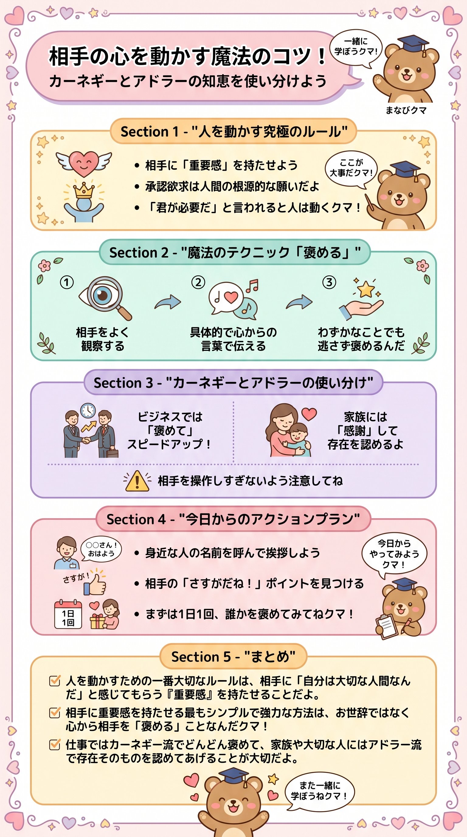 相手の心を動かす魔法のコツ!カーネギーとアドラーの知恵を使い分けようを要約 - 1分でわかるスライド要約 (manabi)