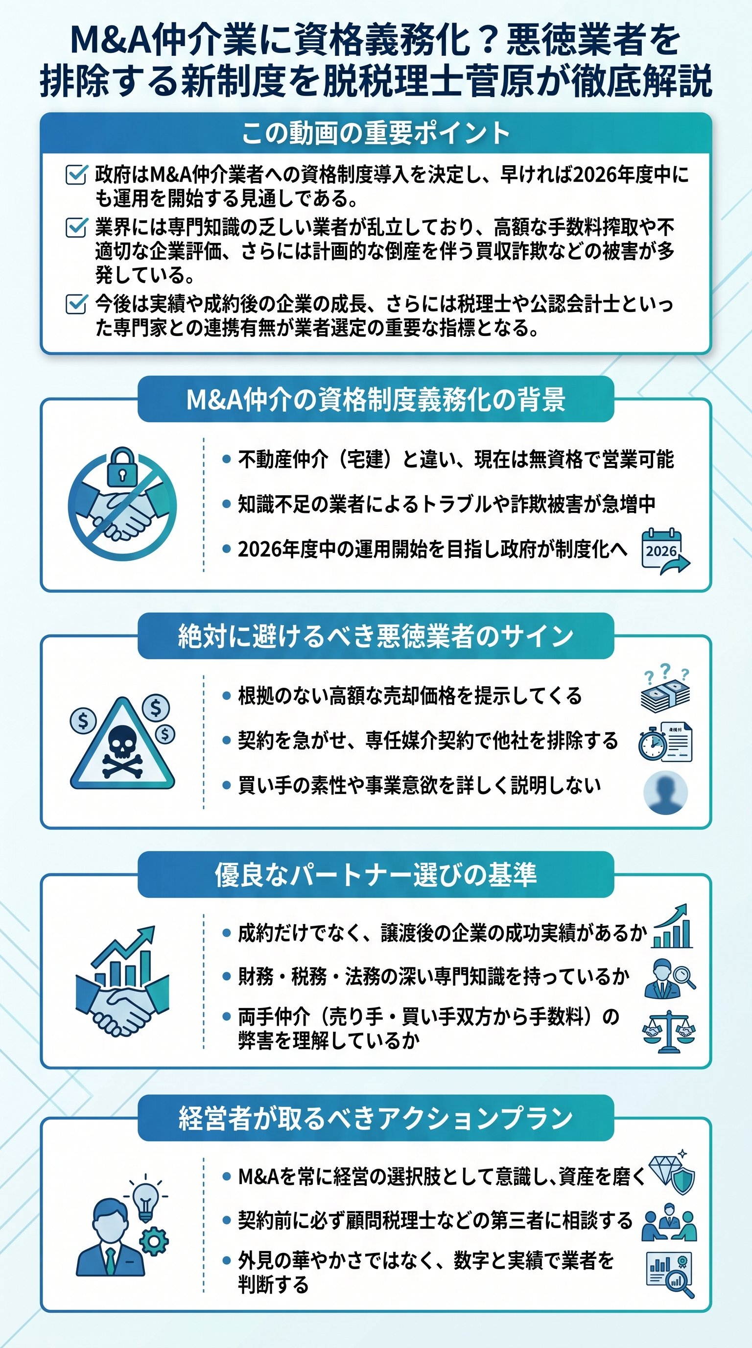 M&A仲介業に資格義務化?悪徳業者を排除する新制度を脱・税理士スガワラくんが徹底解説 - 1分でわかるスライド要約 (manabi)