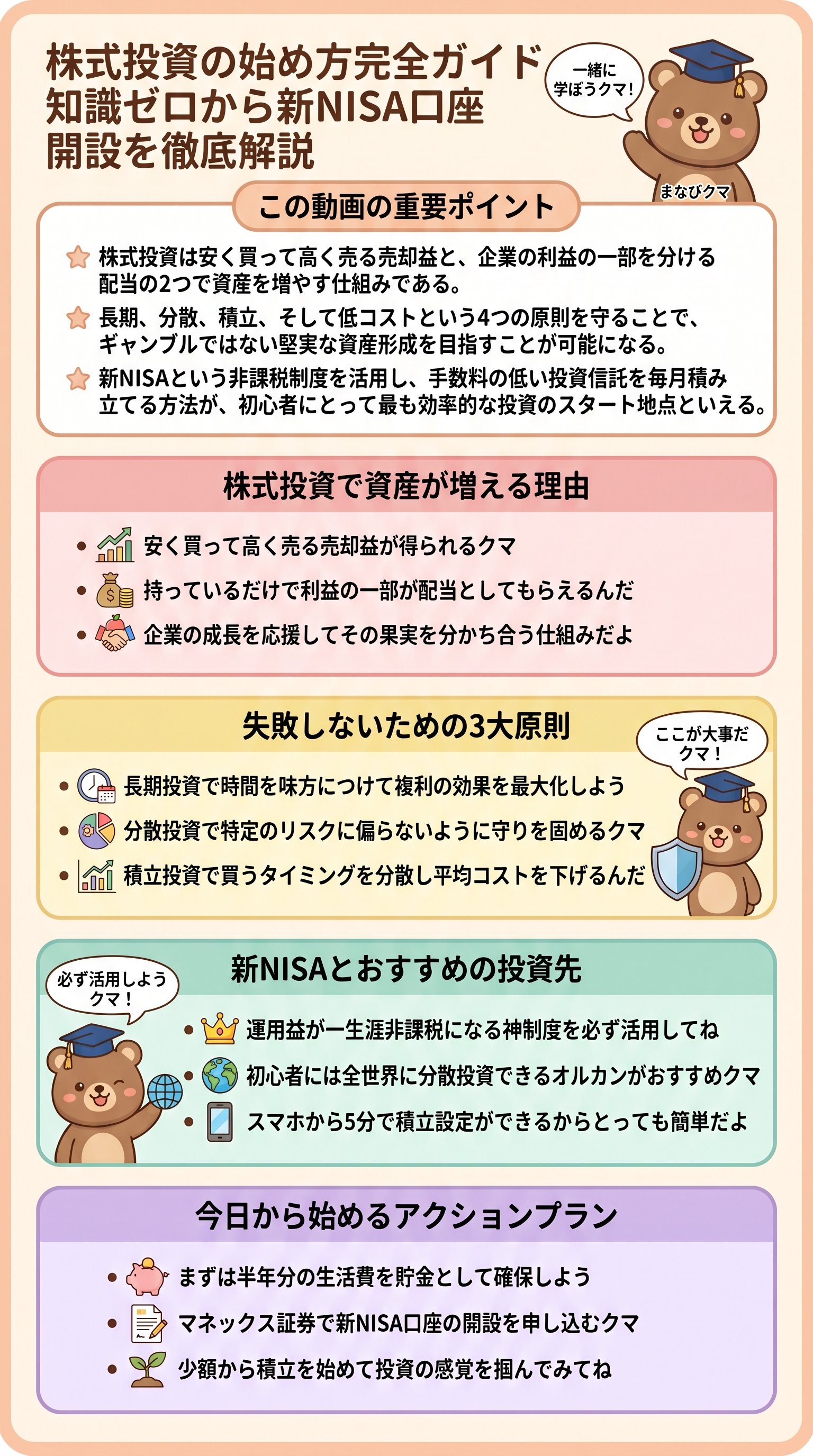 株式投資の始め方完全ガイド知識ゼロから新NISA口座開設を徹底解説 - 1分でわかるスライド要約 (manabi)