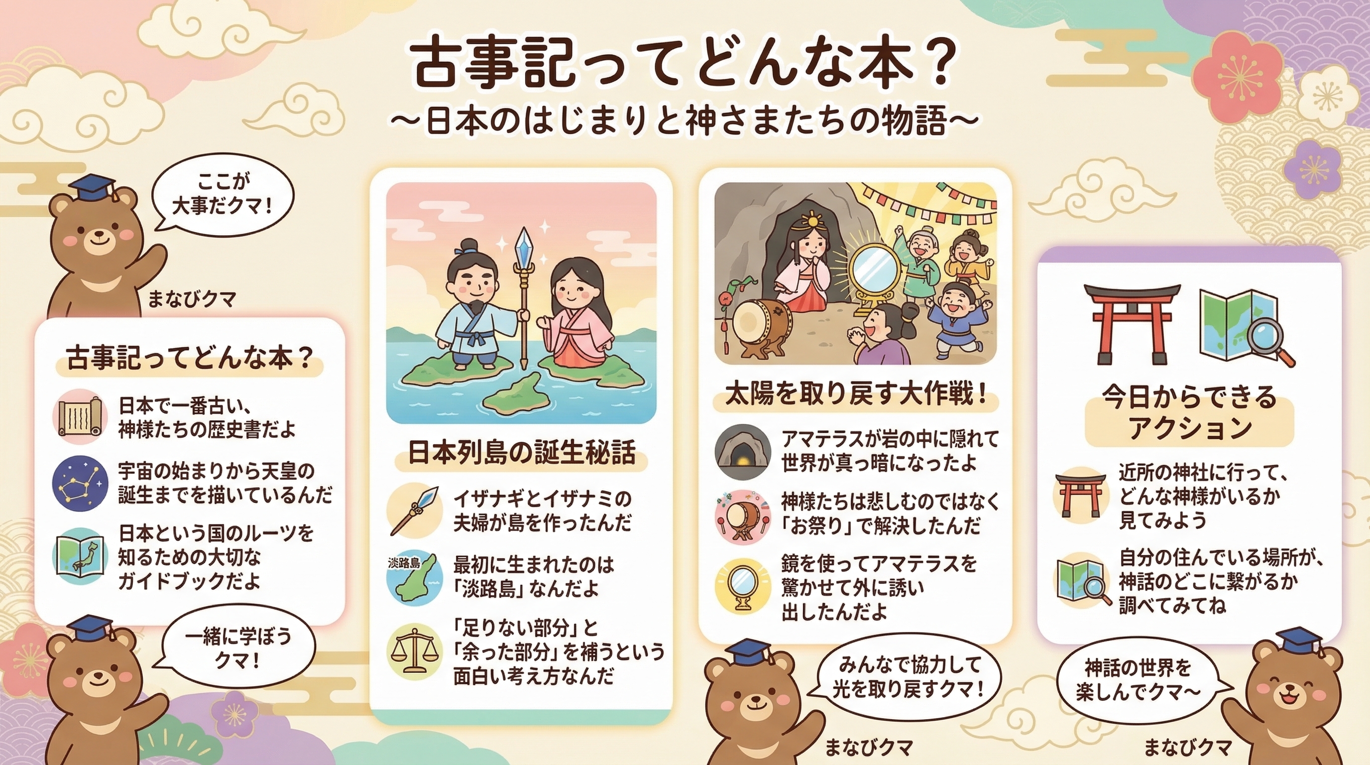 日本神話：成り立ちから歴史的背景まで徹底解説・中田敦彦のYouTube大学 - まとめ図解要約 (manabi)