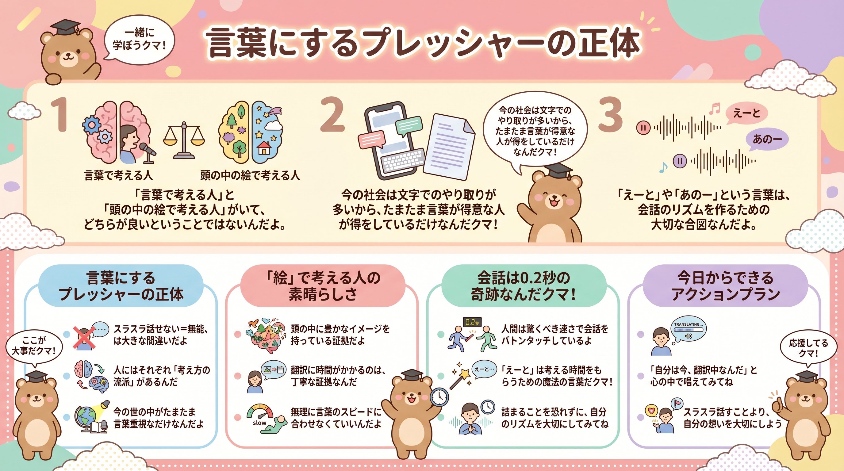 言葉にするプレッシャーの正体を要約 - まとめ図解要約 (manabi)