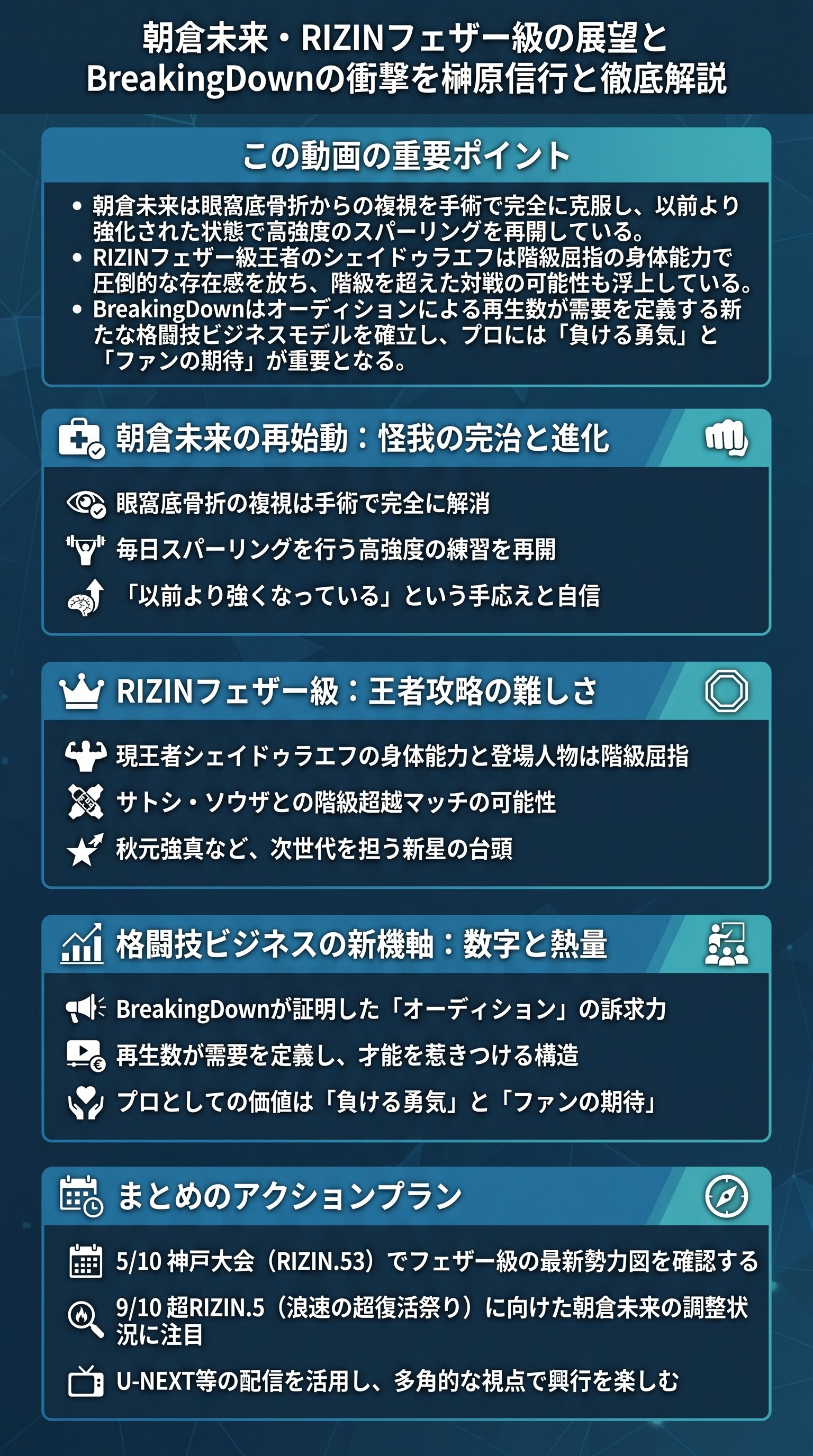 朝倉未来・RIZINフェザー級の展望とBreakingDownの衝撃を榊原信行と徹底解説 - 1分でわかるスライド要約 (manabi)