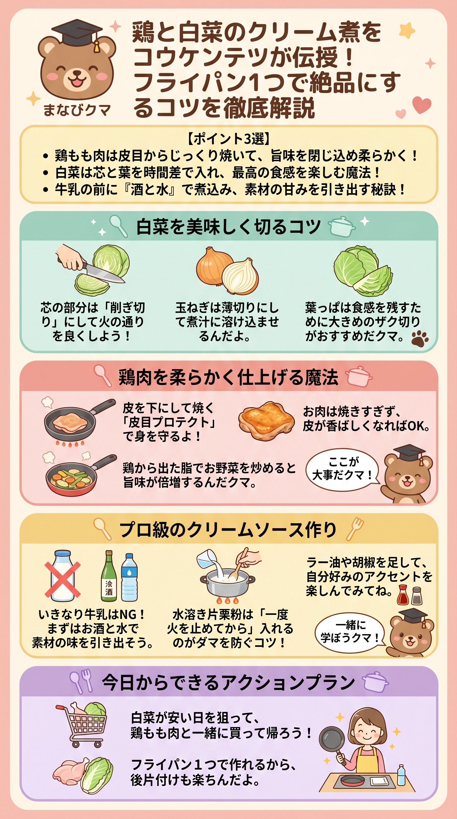 鶏と白菜のクリーム煮をコウケンテツが伝授！フライパン1つで絶品にするコツを徹底解説 - 1分でわかるスライド要約 (manabi)