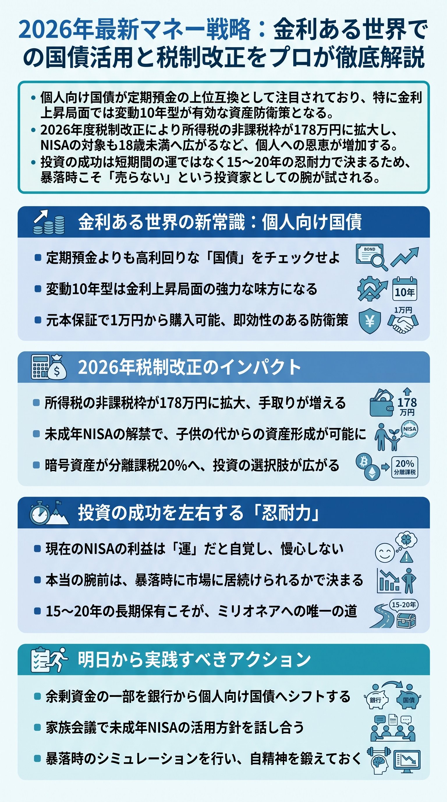 2026年最新マネー戦略：金利ある世界での国債活用と税制改正をプロが徹底解説 - 1分でわかるスライド要約 (manabi)