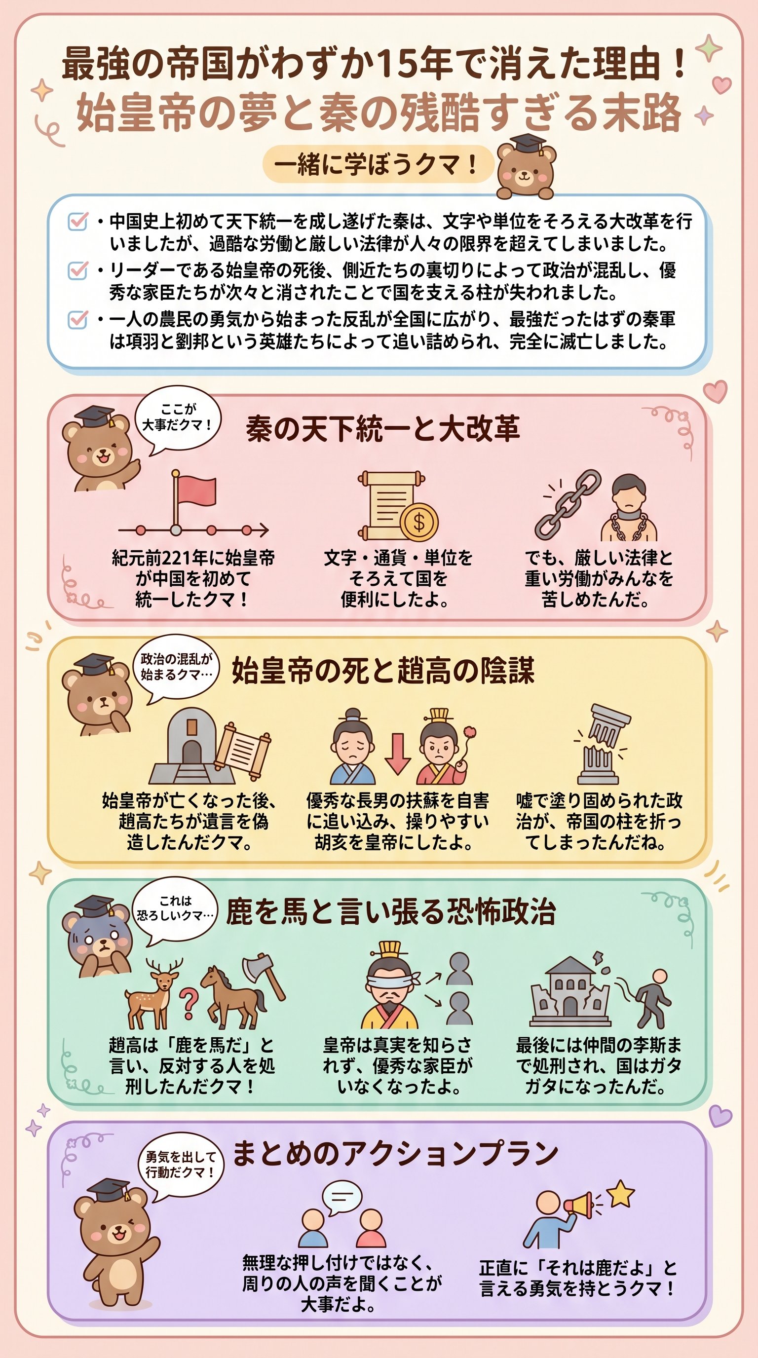 最強の帝国がわずか15年で消えた理由！始皇帝の夢と秦の残酷すぎる末路 - 1分でわかるスライド要約 (manabi)