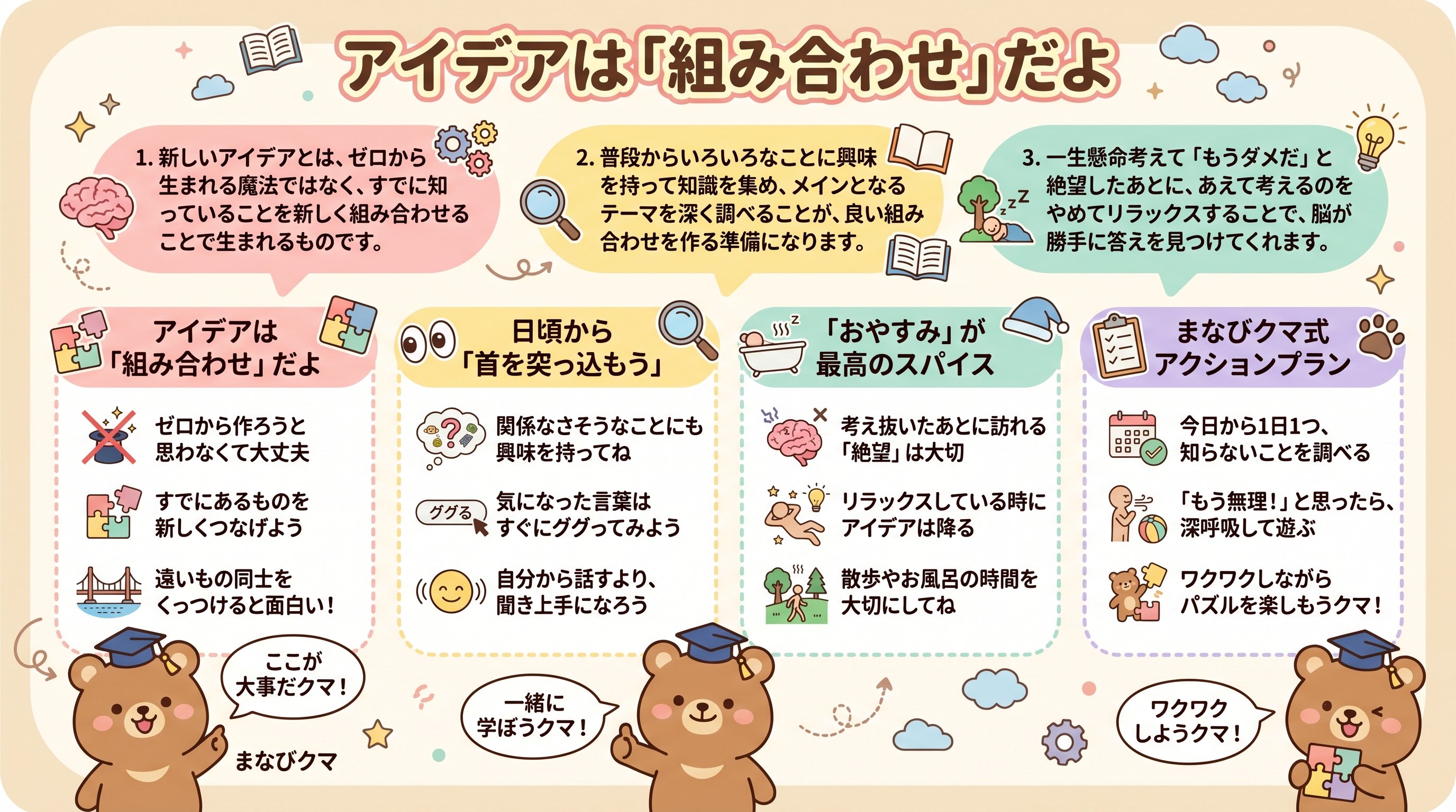 アイデアは「組み合わせ」だよ - まとめ図解要約 (manabi)