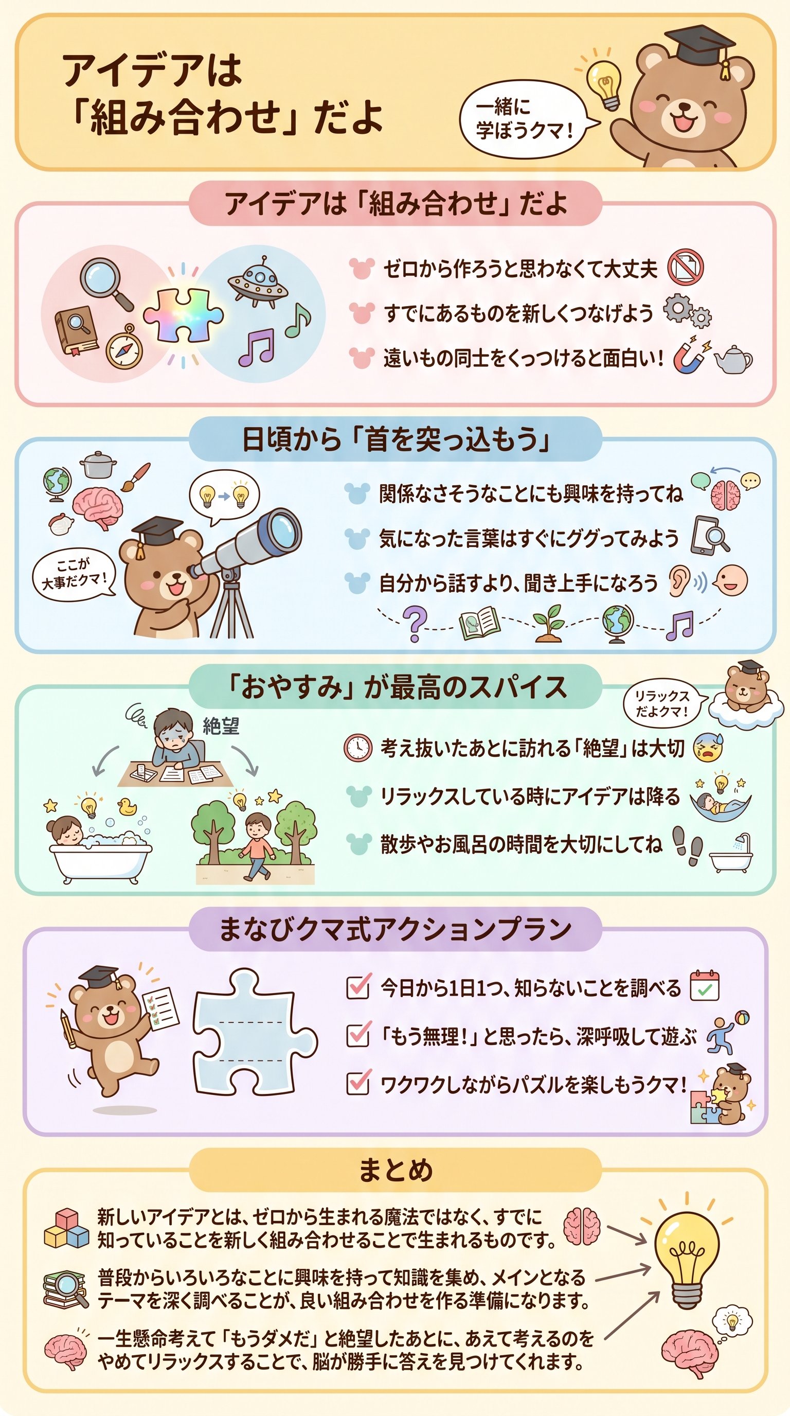 アイデアは「組み合わせ」だよ - 1分でわかるスライド要約 (manabi)